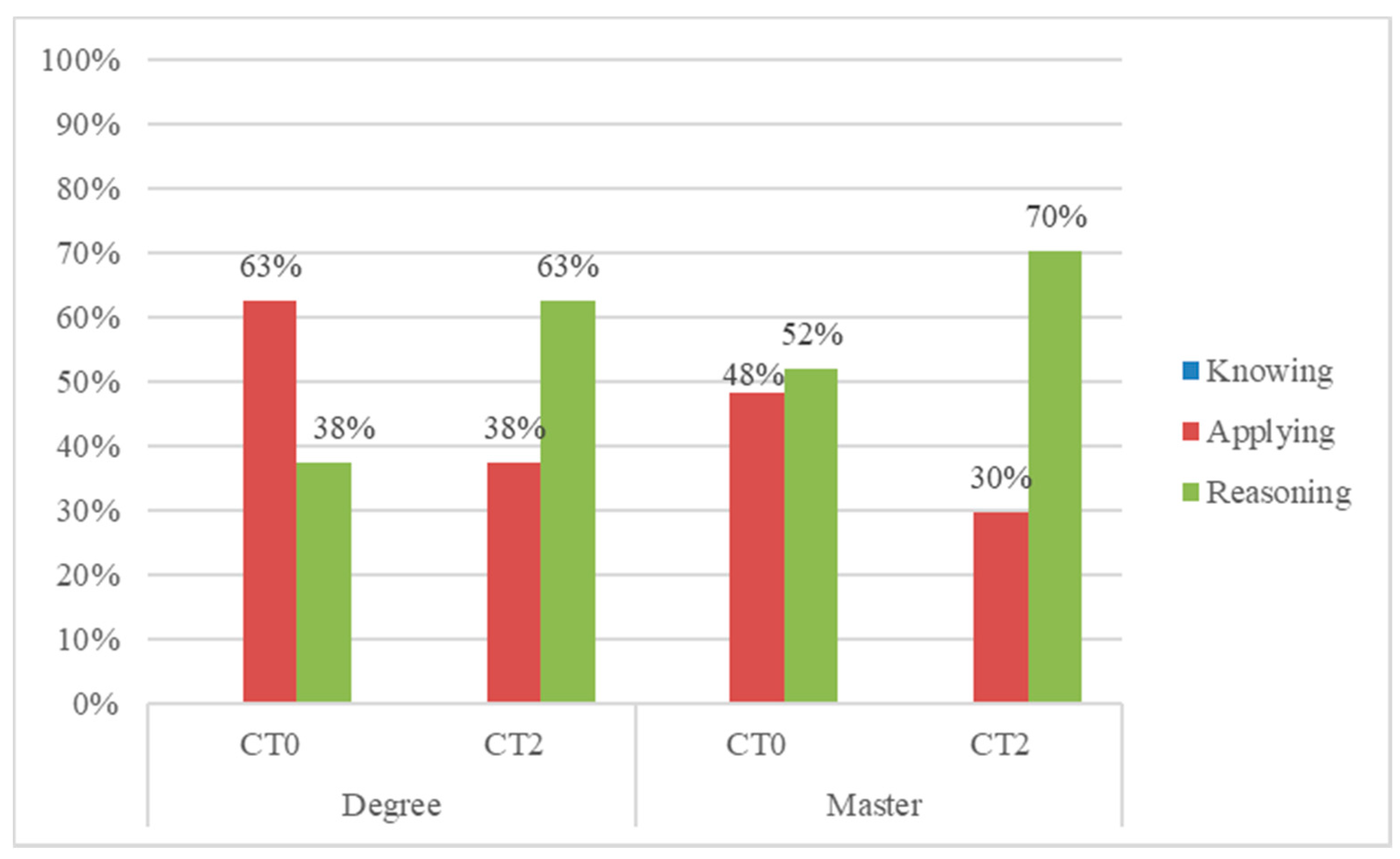 Sustainability 12 09656 g002
