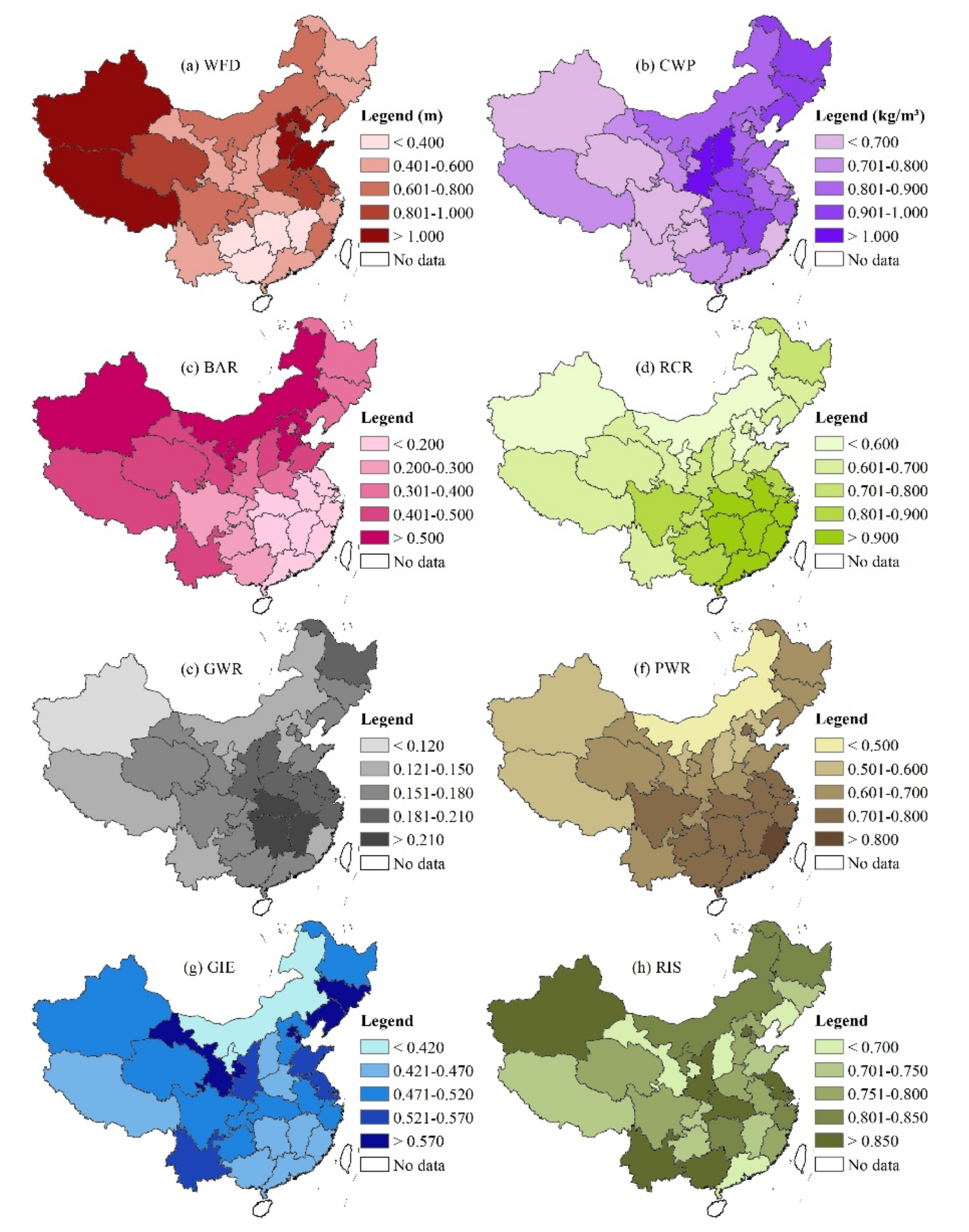 Sustainability 12 09665 g004 Sustainability 12 09665 g004