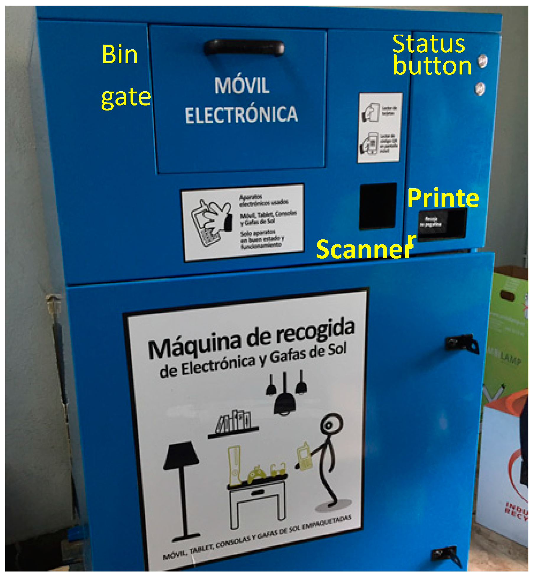 Sustainability 12 09675 g014