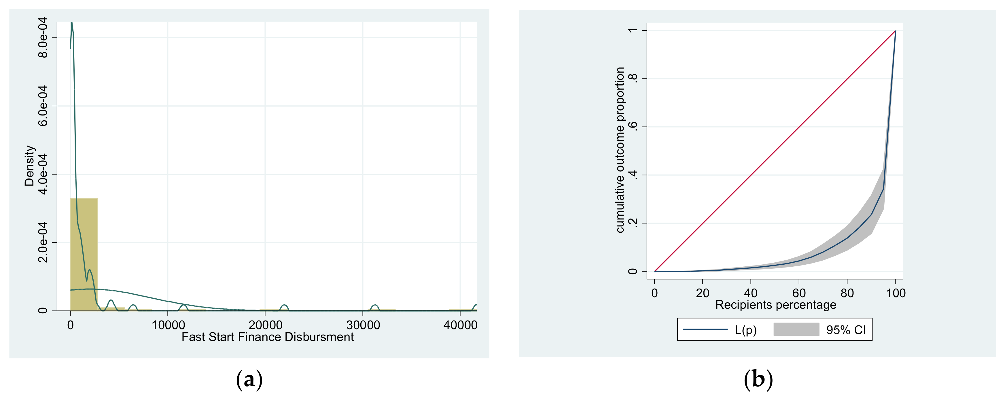 Sustainability 12 09676 g001