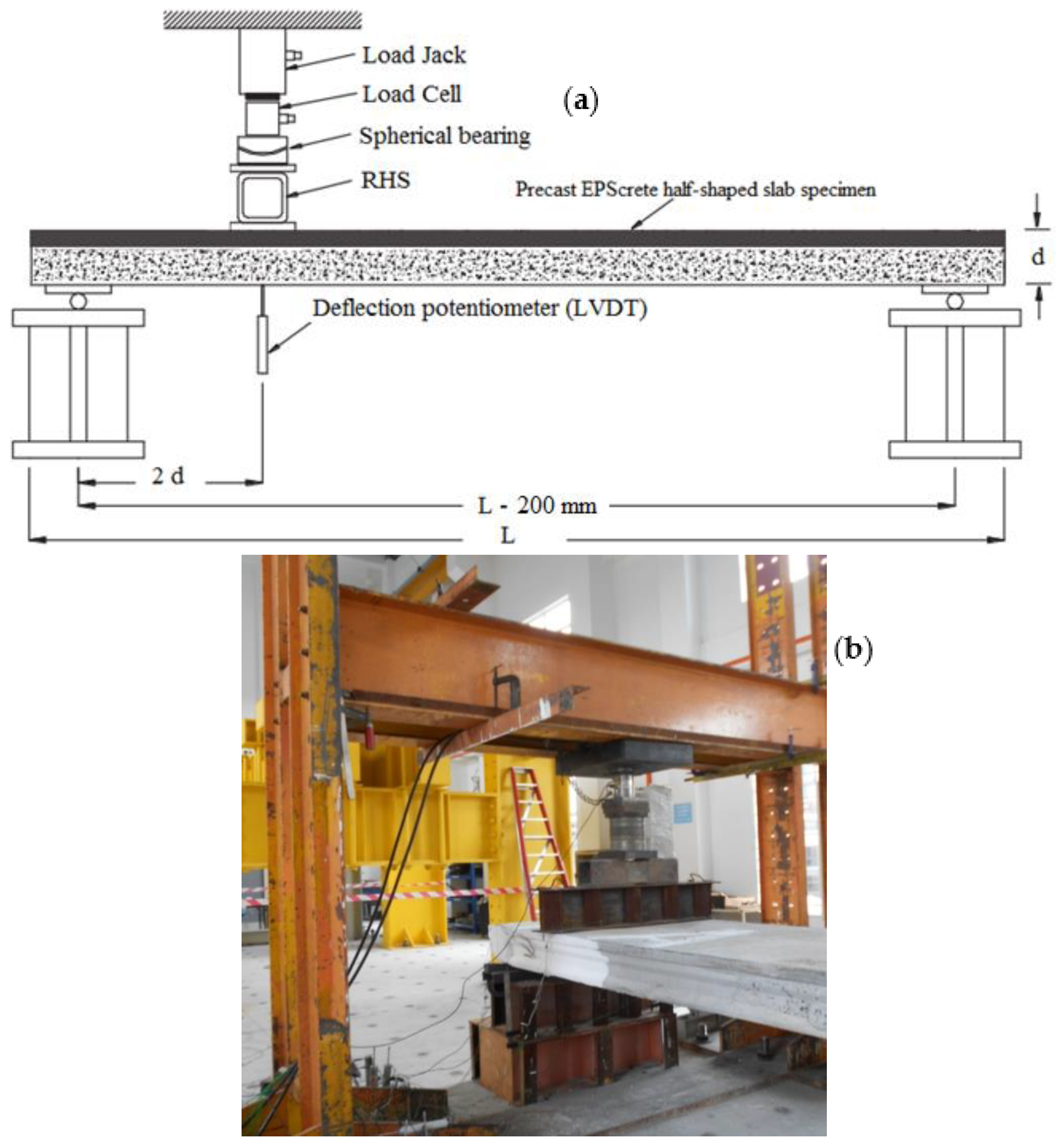 Sustainability 12 09679 g002