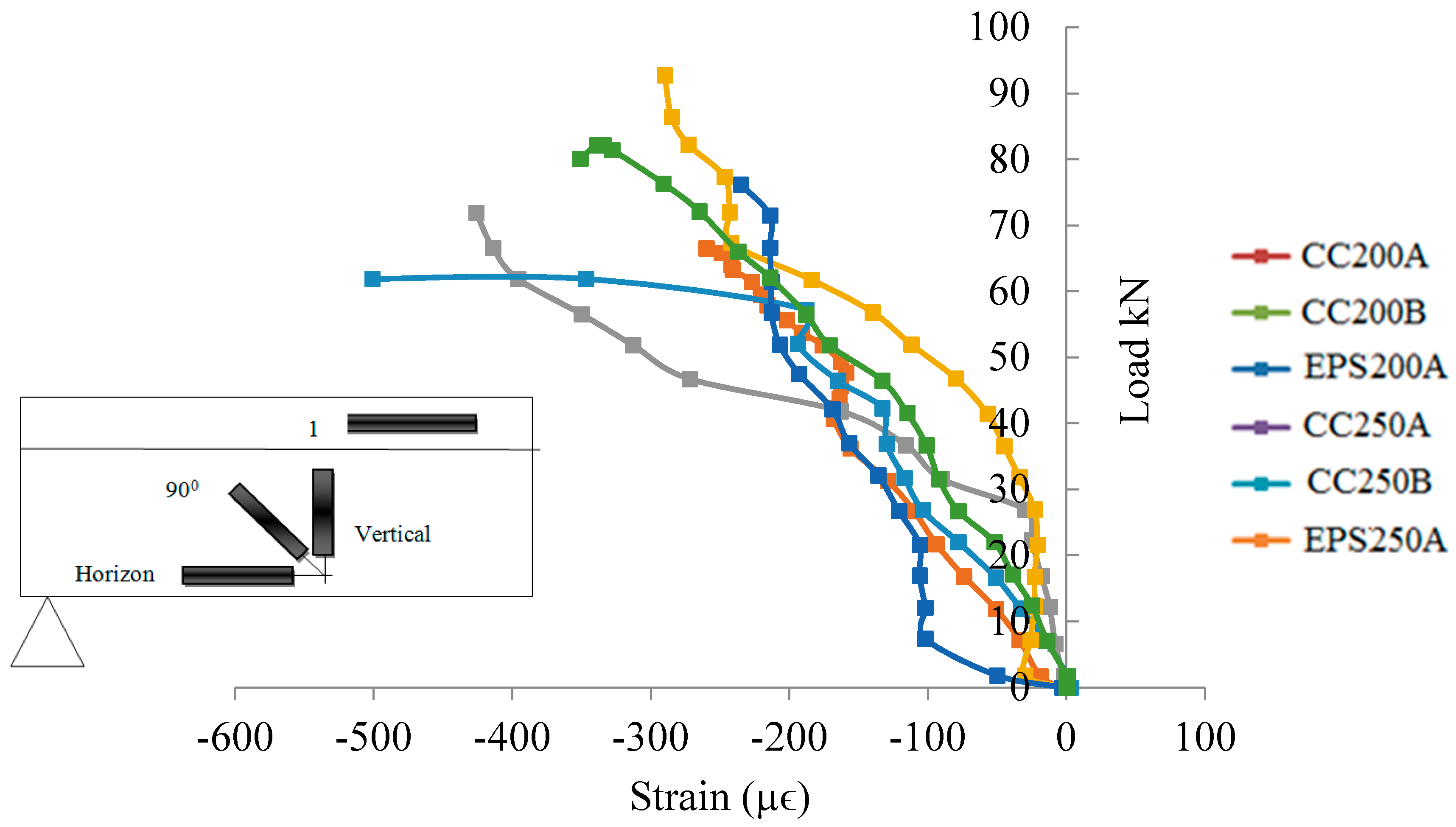 Sustainability 12 09679 g005