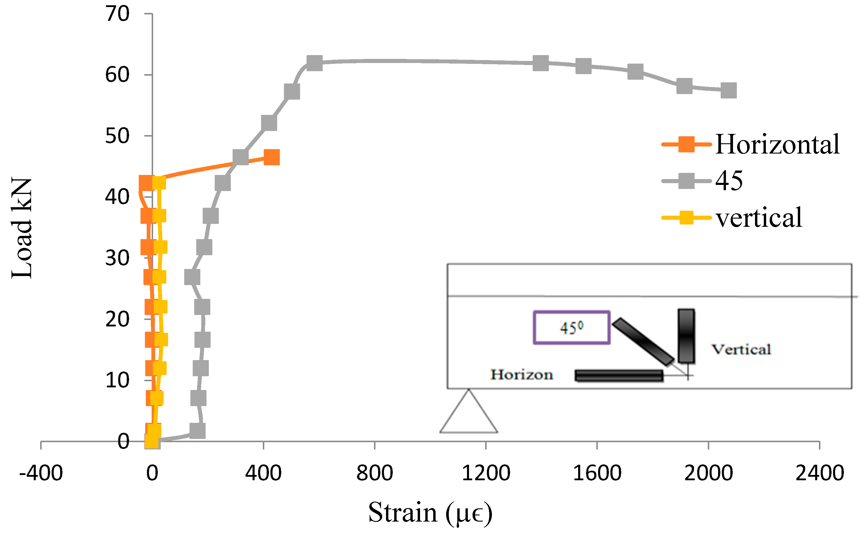 Sustainability 12 09679 g008