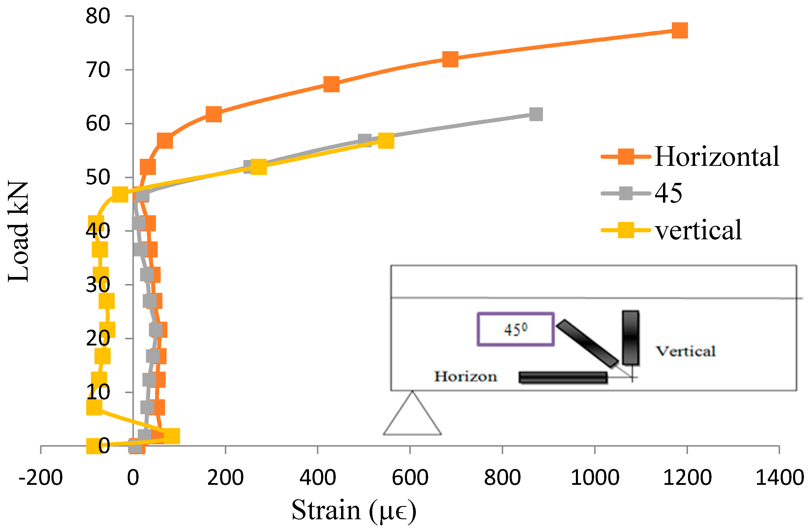 Sustainability 12 09679 g009