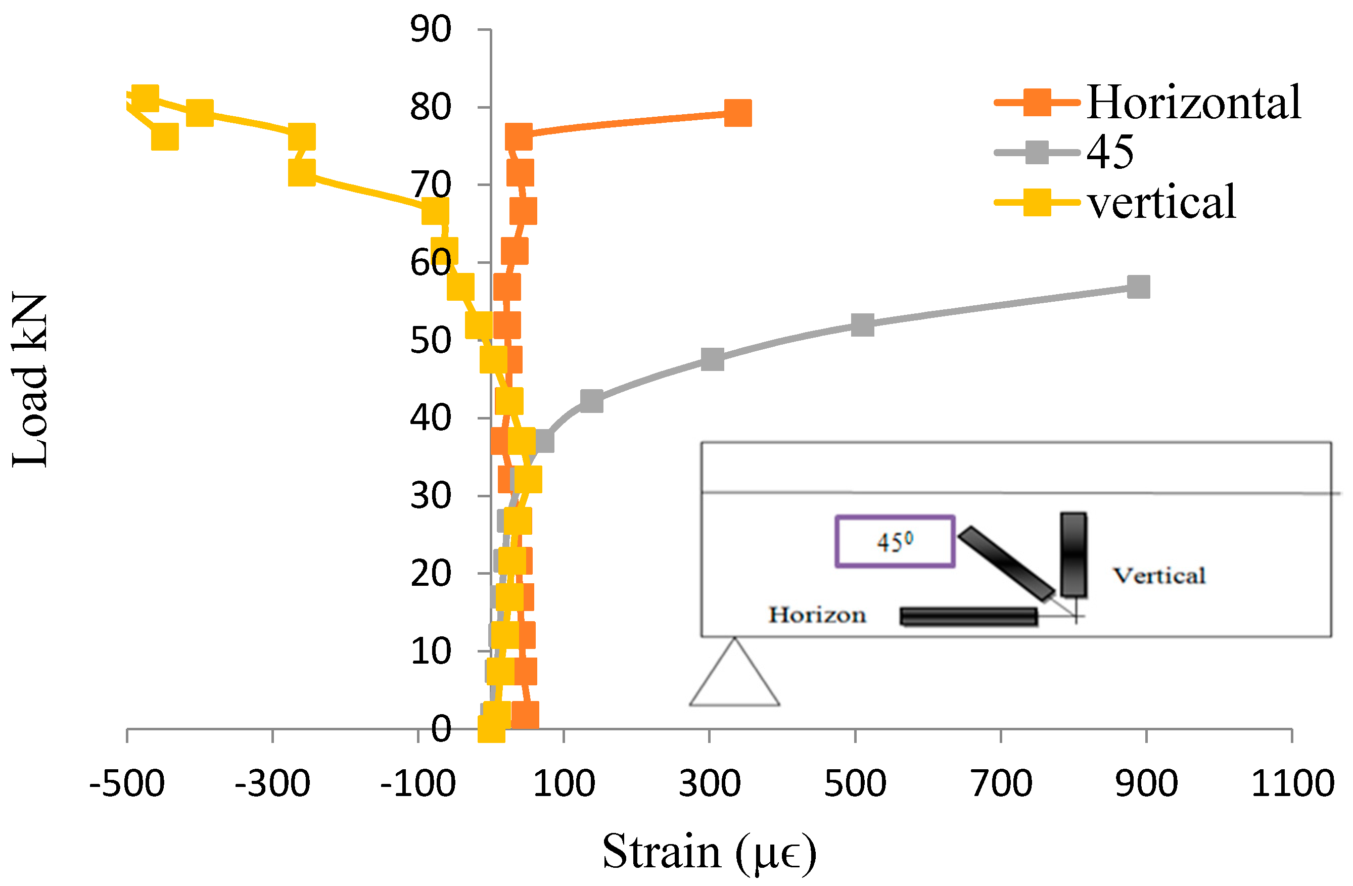 Sustainability 12 09679 g010