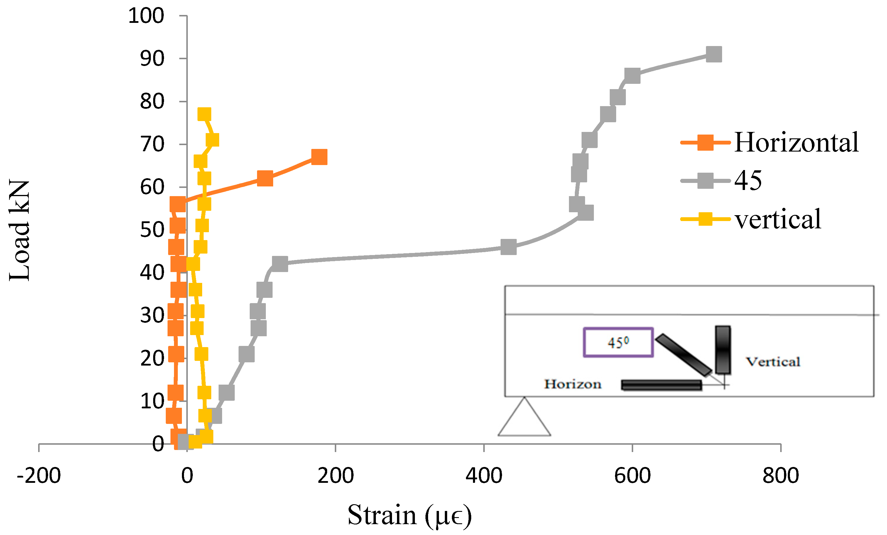 Sustainability 12 09679 g011