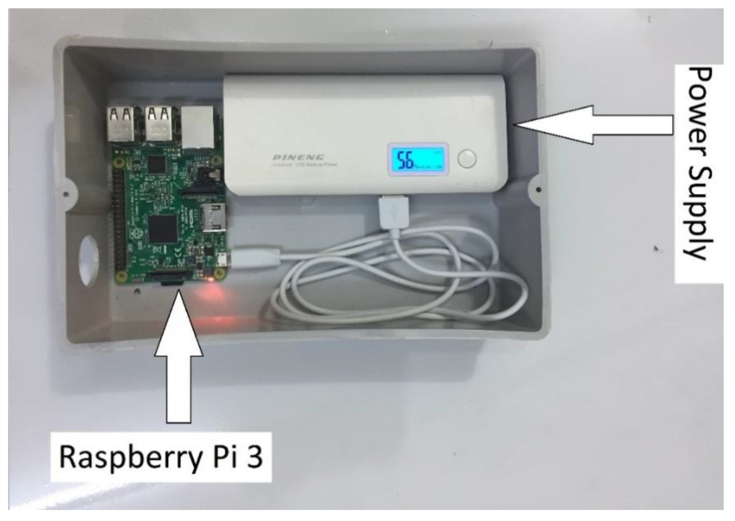 Sustainability 12 09686 g007