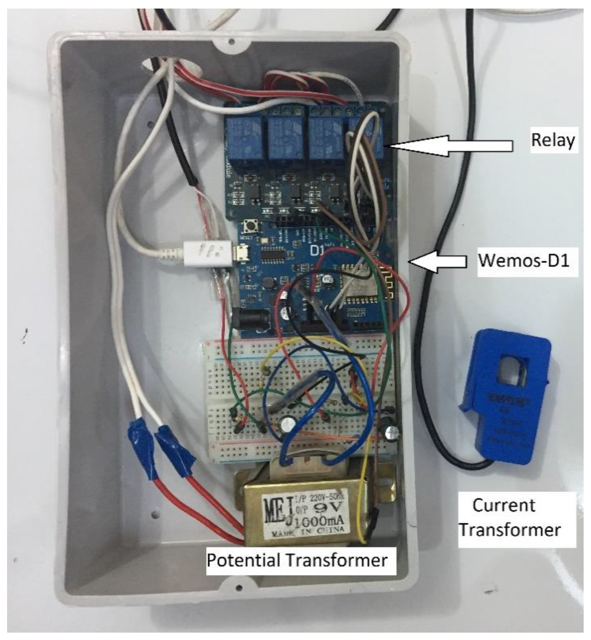 Sustainability 12 09686 g008