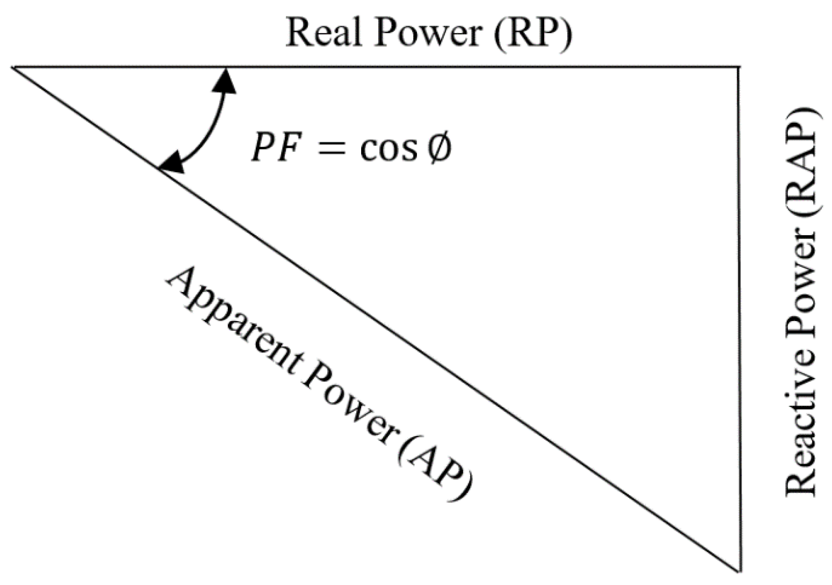 Sustainability 12 09686 g009