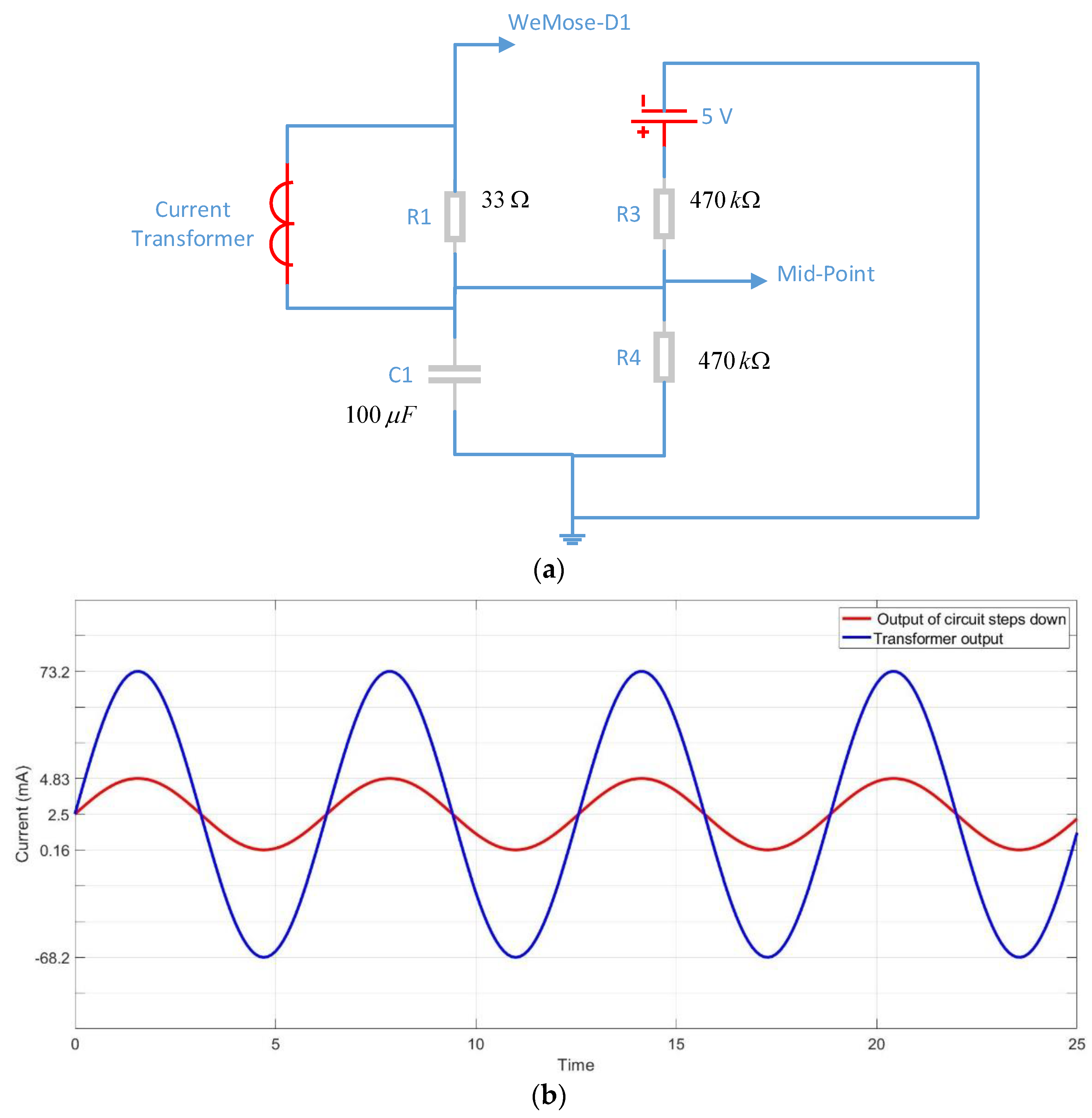 Sustainability 12 09686 g012
