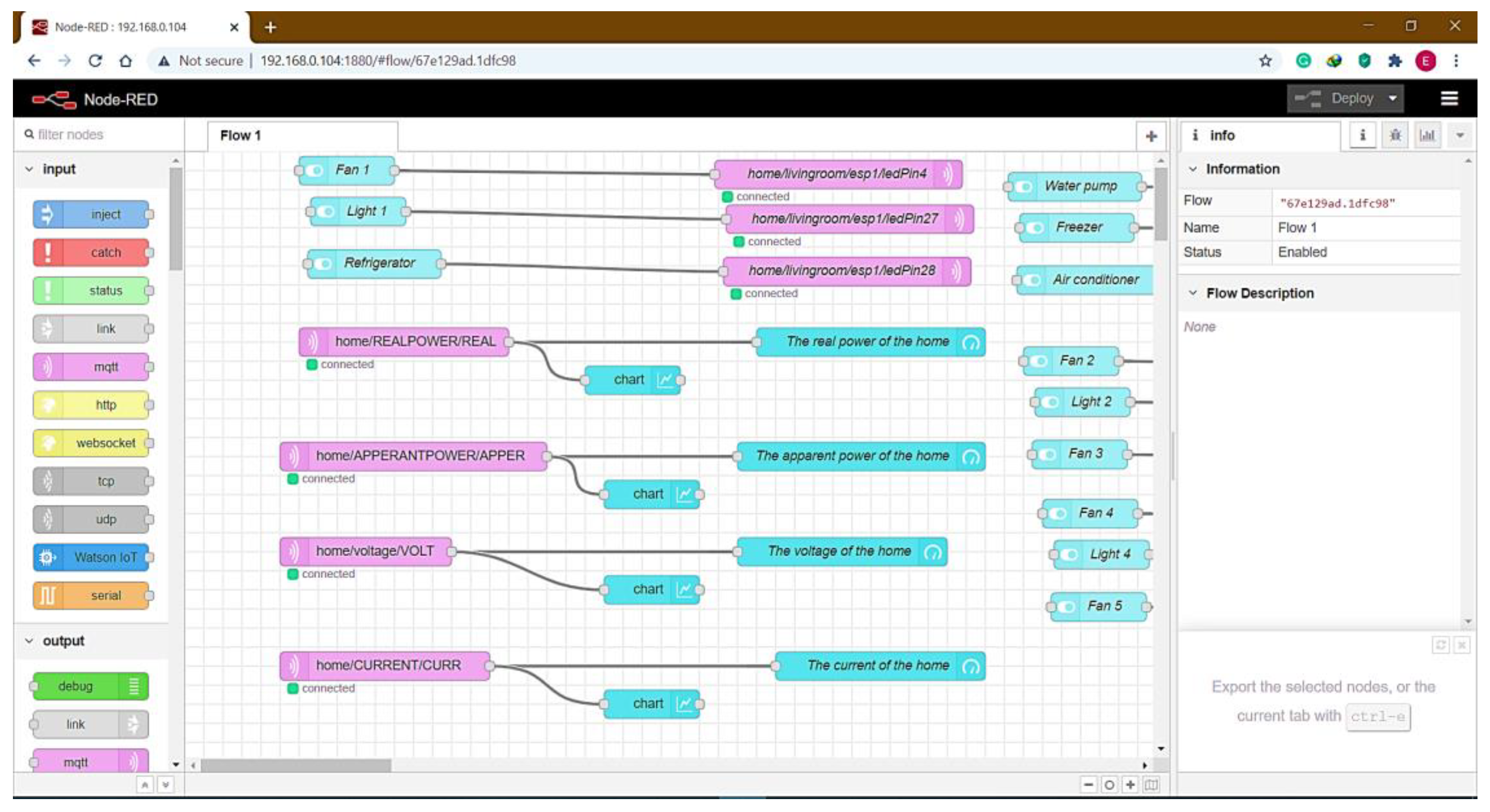 Sustainability 12 09686 g014