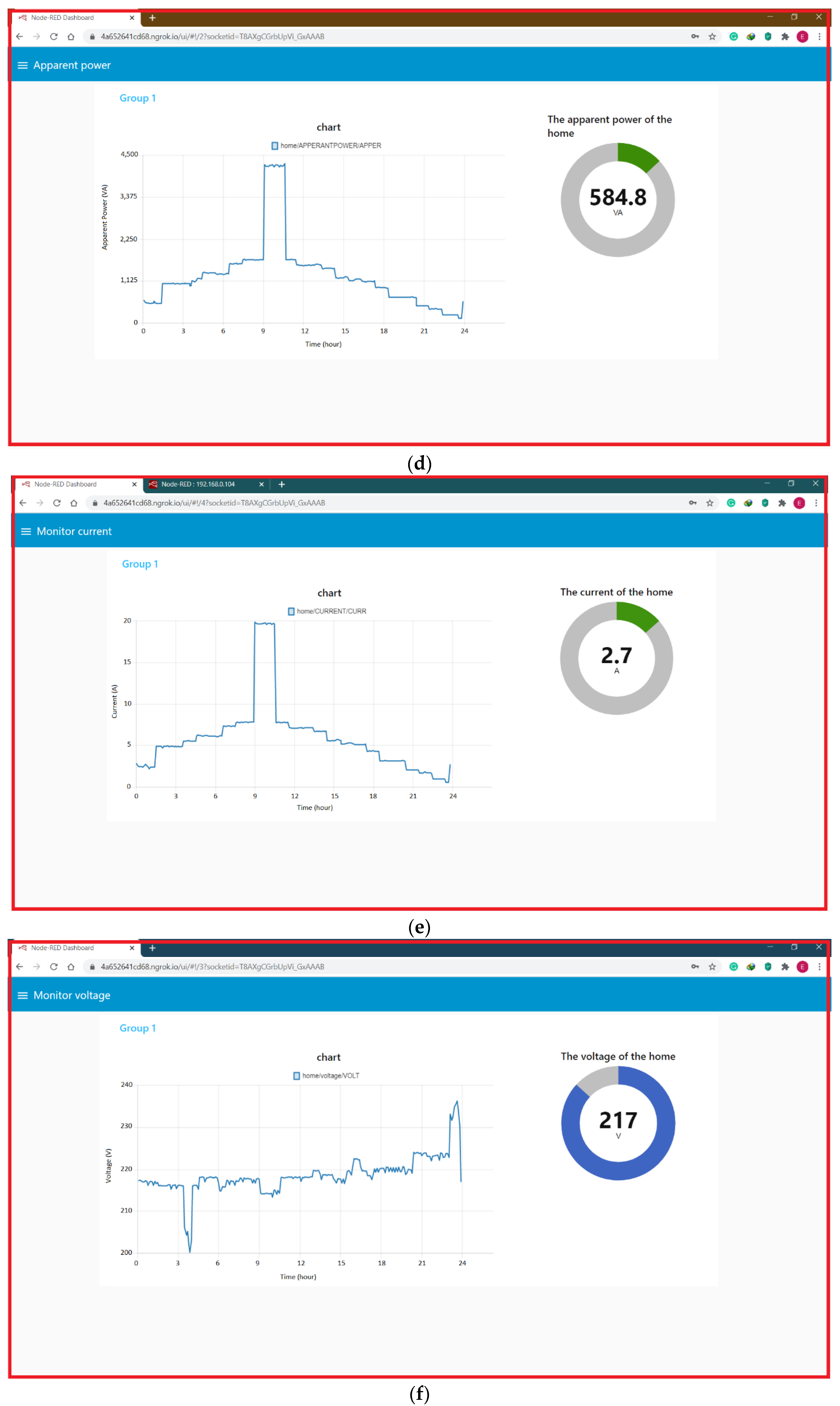 Sustainability 12 09686 g017b