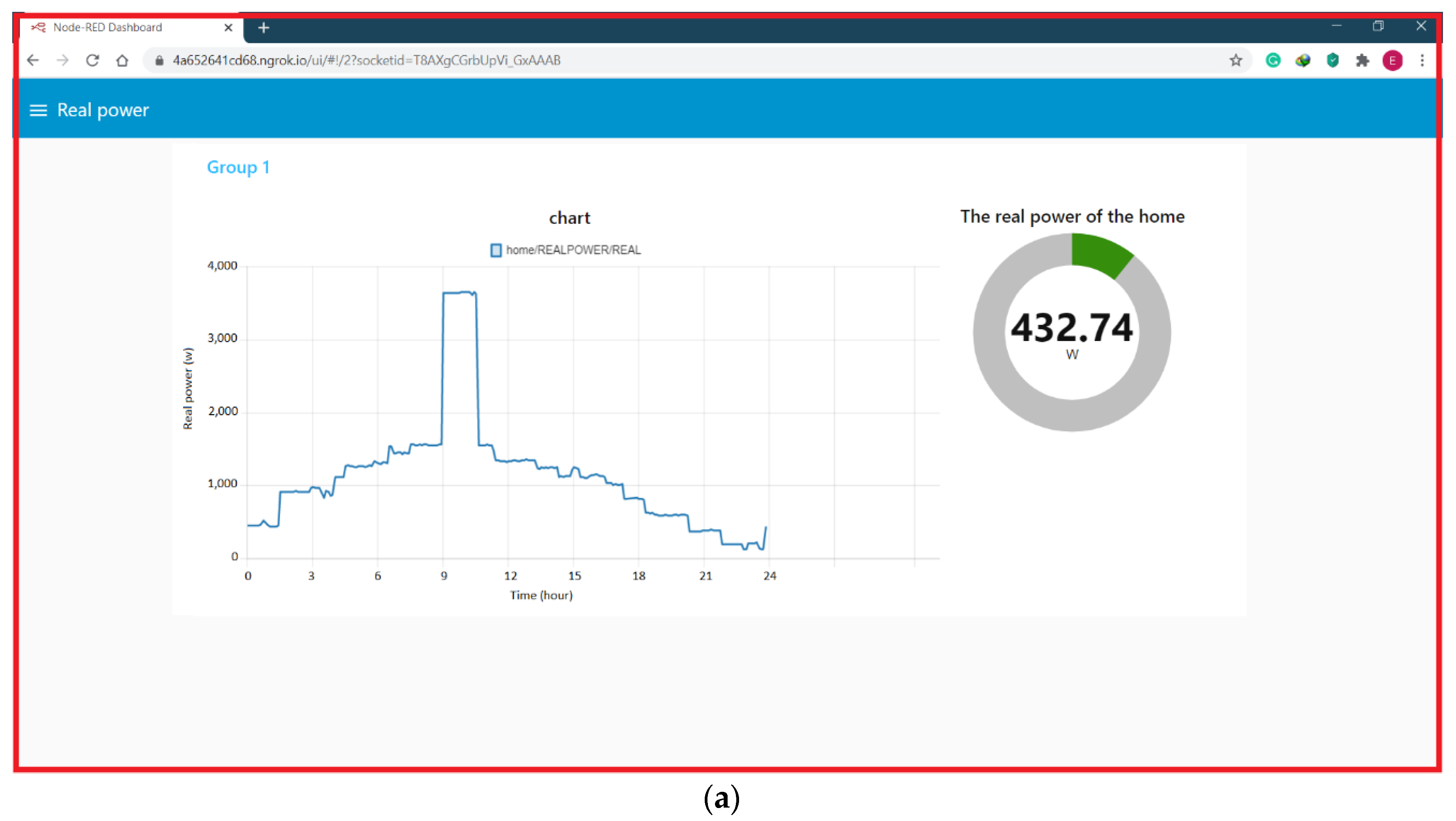 Sustainability 12 09686 g018a