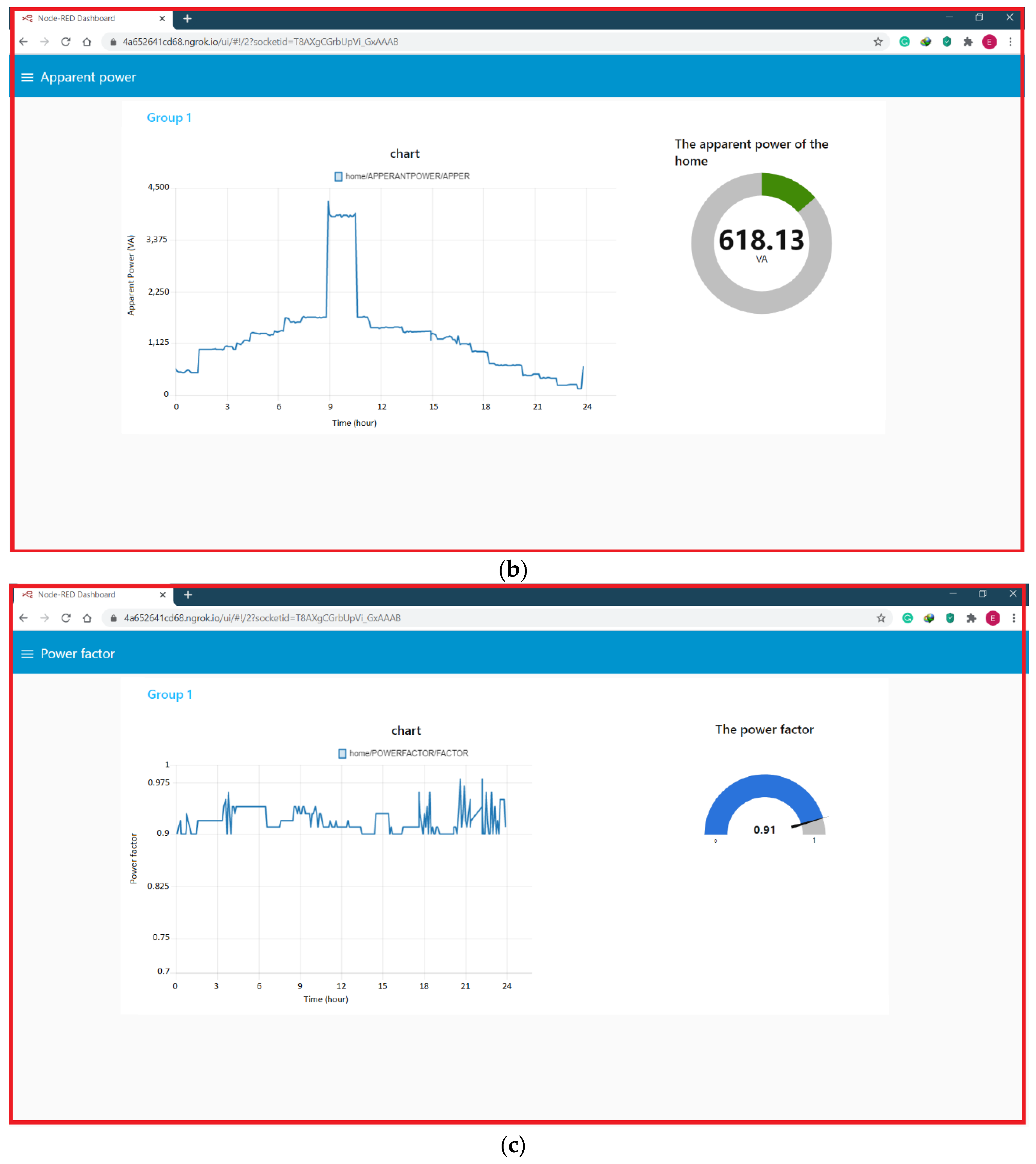 Sustainability 12 09686 g018b
