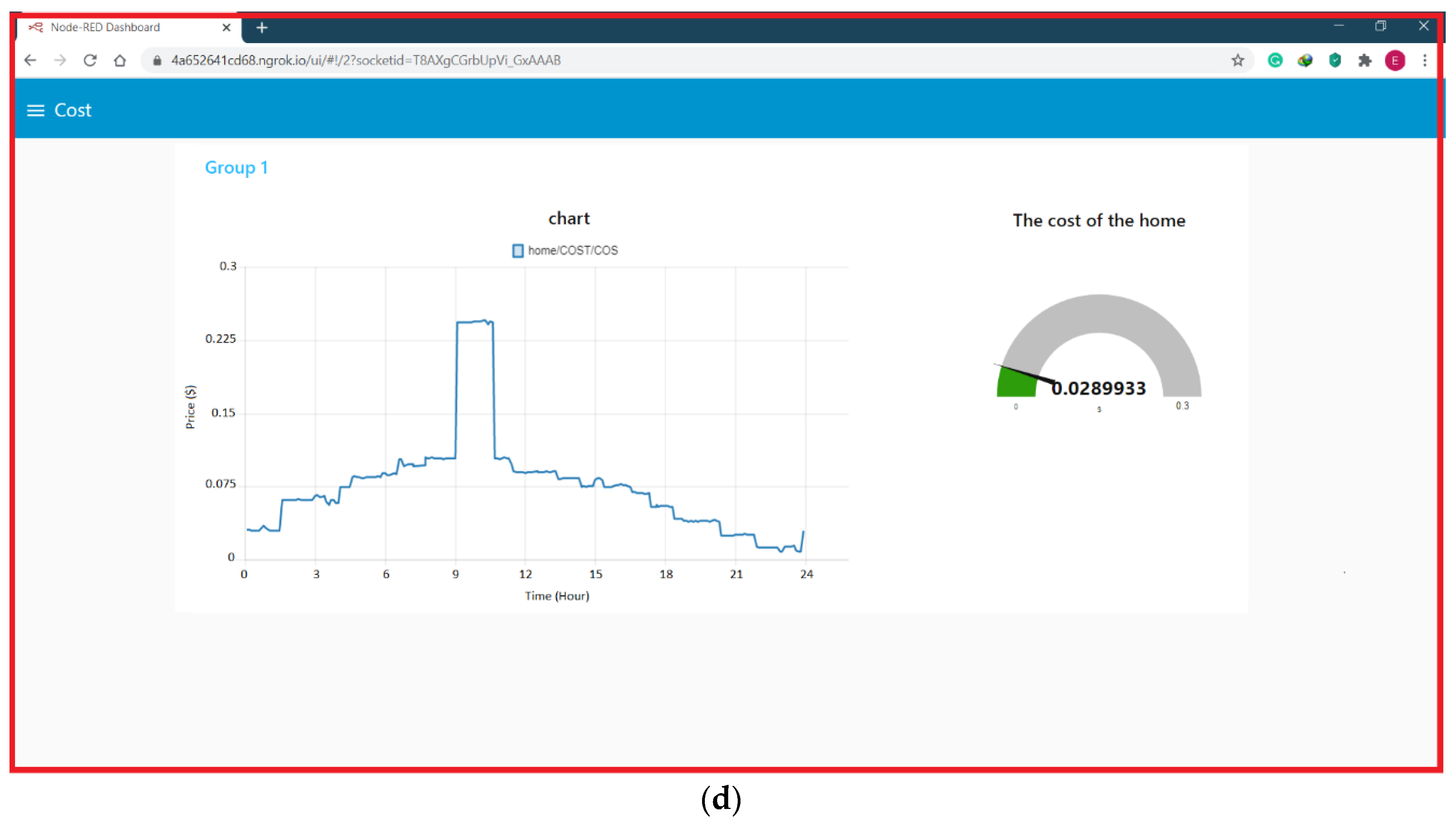 Sustainability 12 09686 g018c
