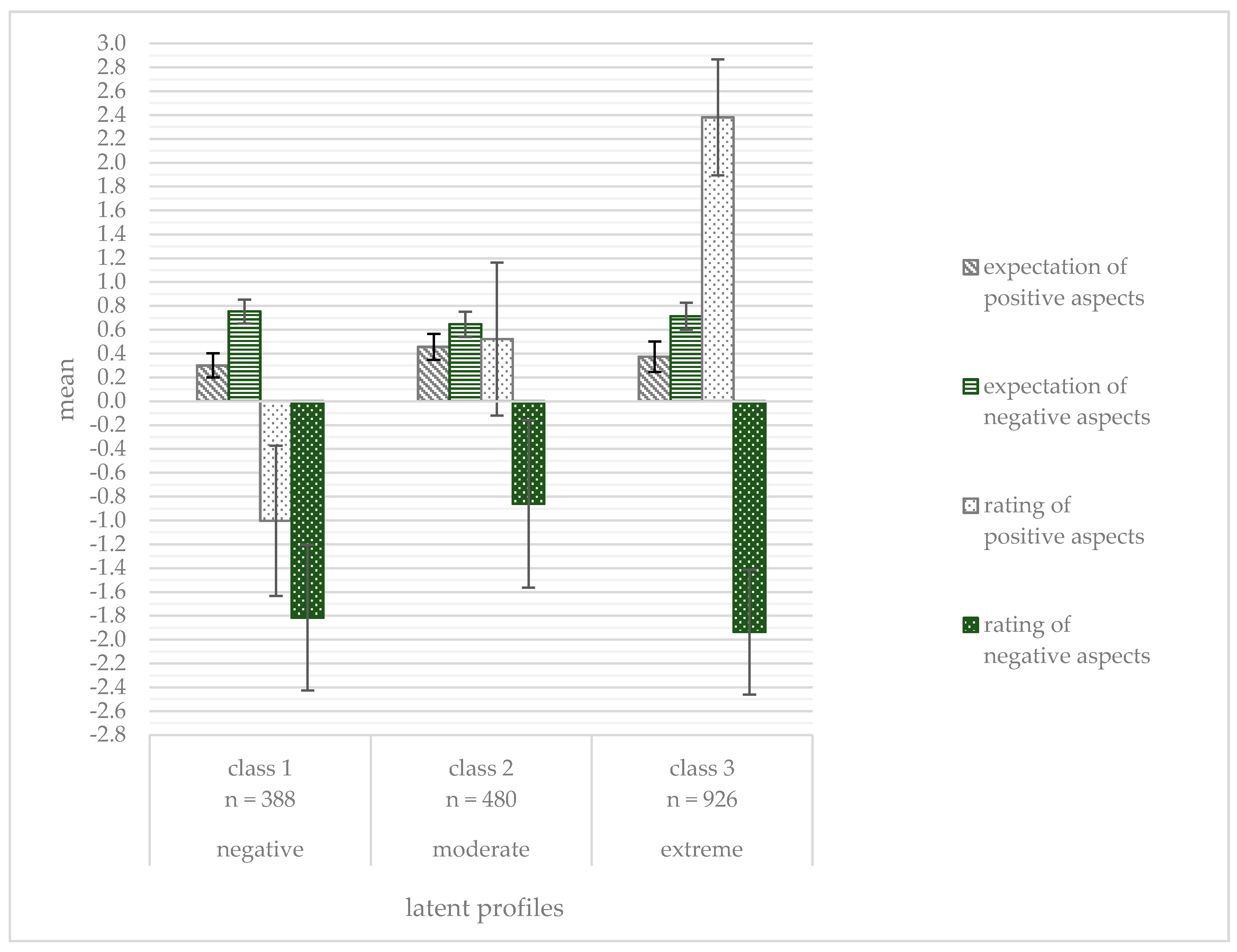 Sustainability 12 09691 g001 Sustainability 12 09691 g001
