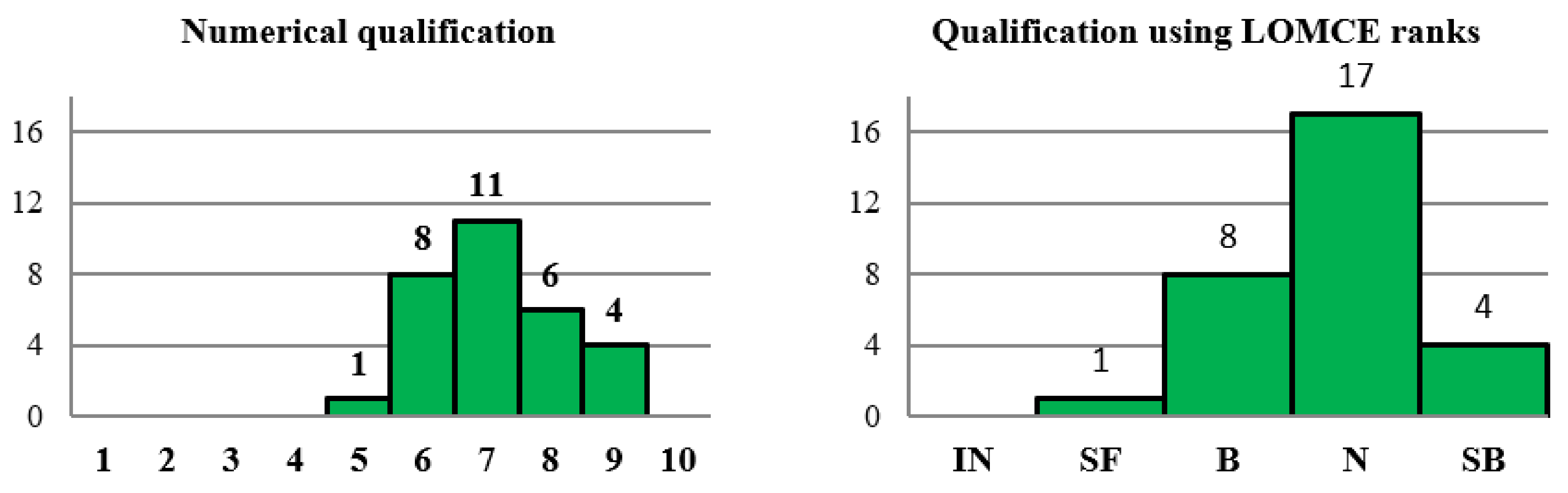 Sustainability 12 09696 g002