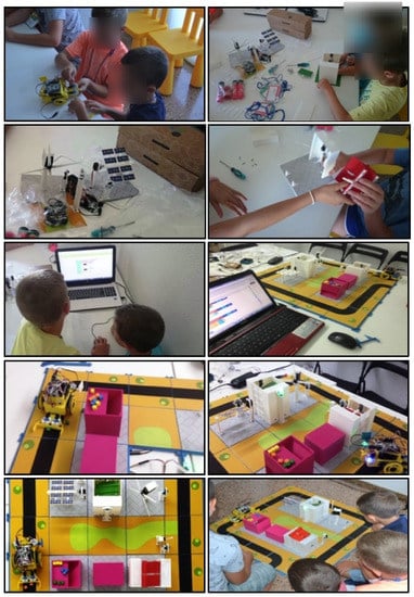 Sustainability 12 09696 g0a1