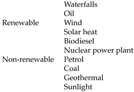 Sustainability 12 09696 i006 Sustainability 12 09696 i006