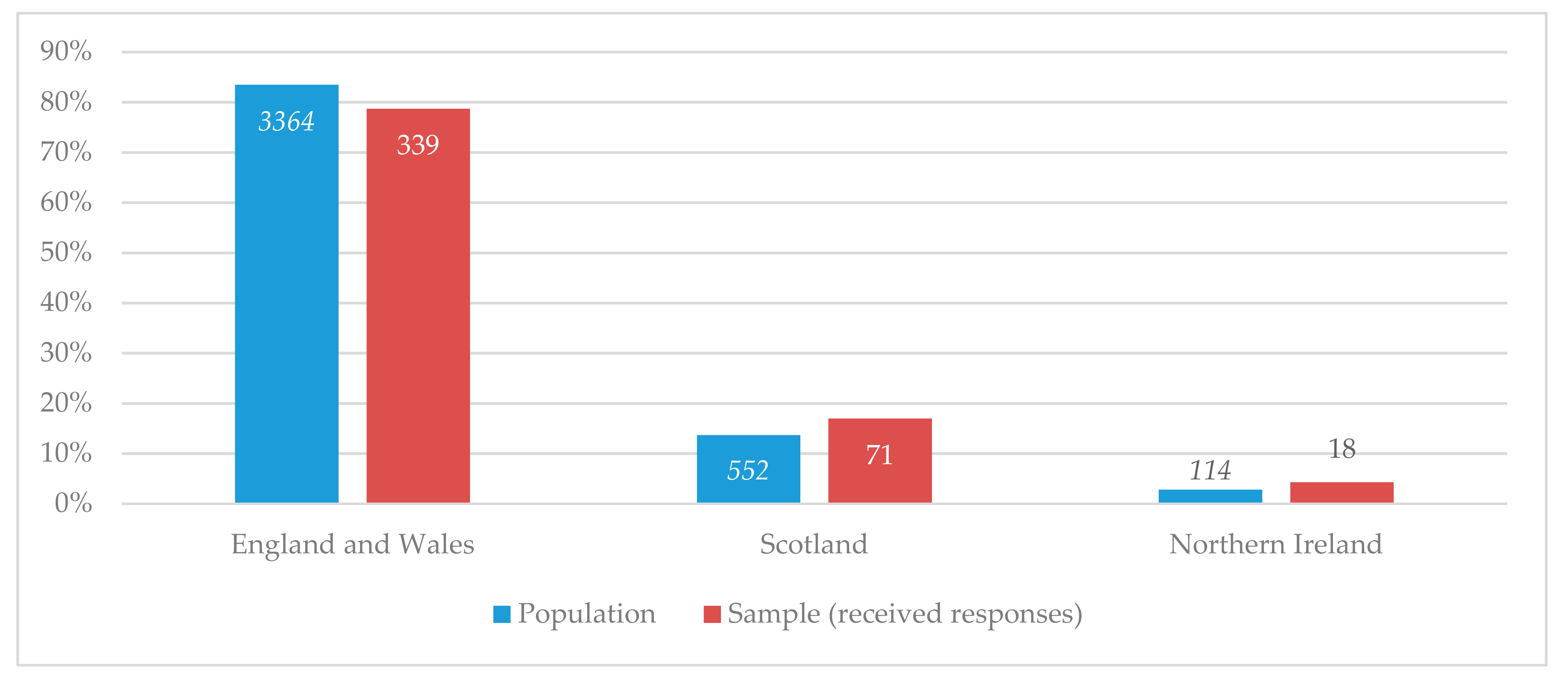 Sustainability 12 09702 g001 Sustainability 12 09702 g001