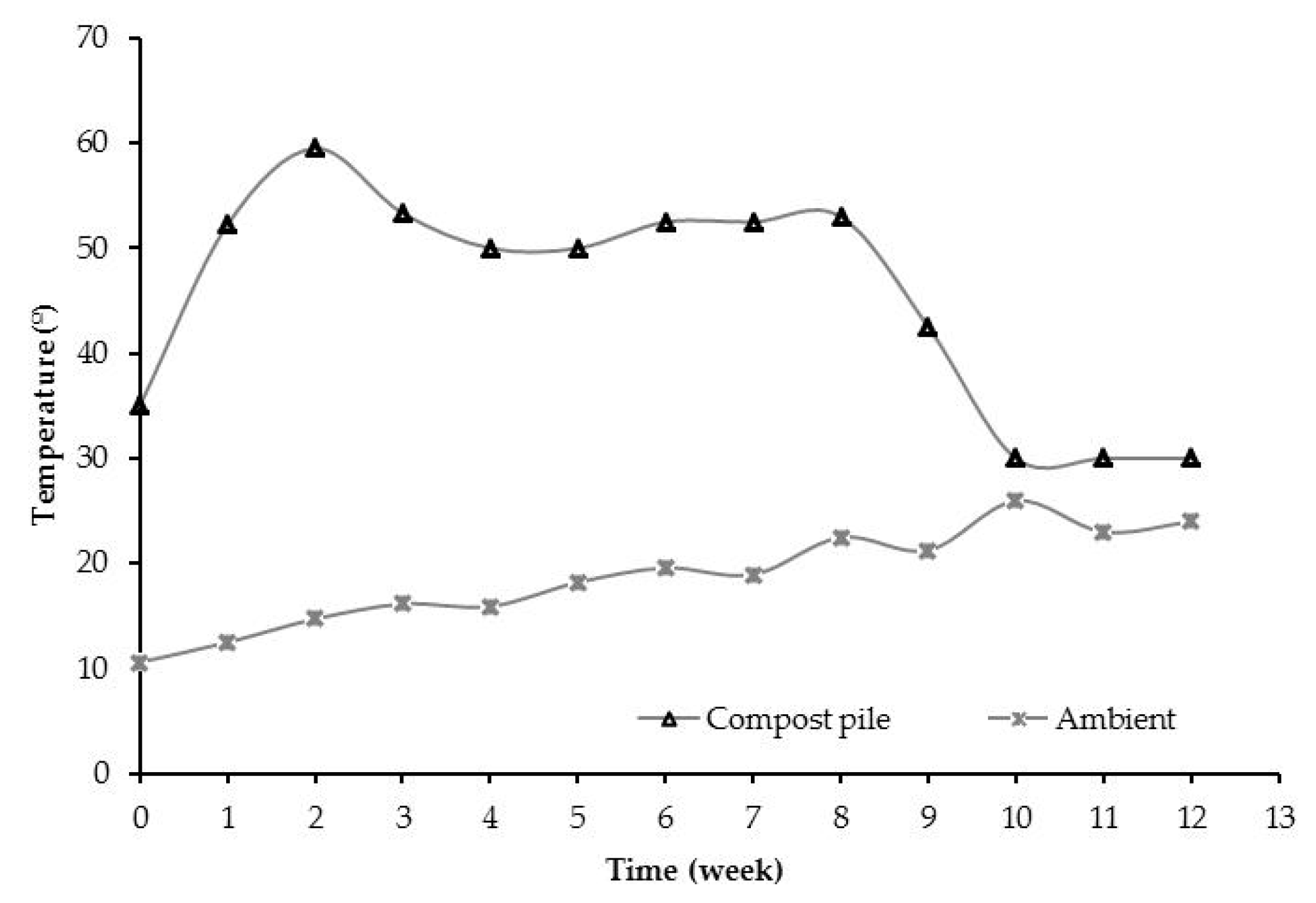 Sustainability 12 09704 g002