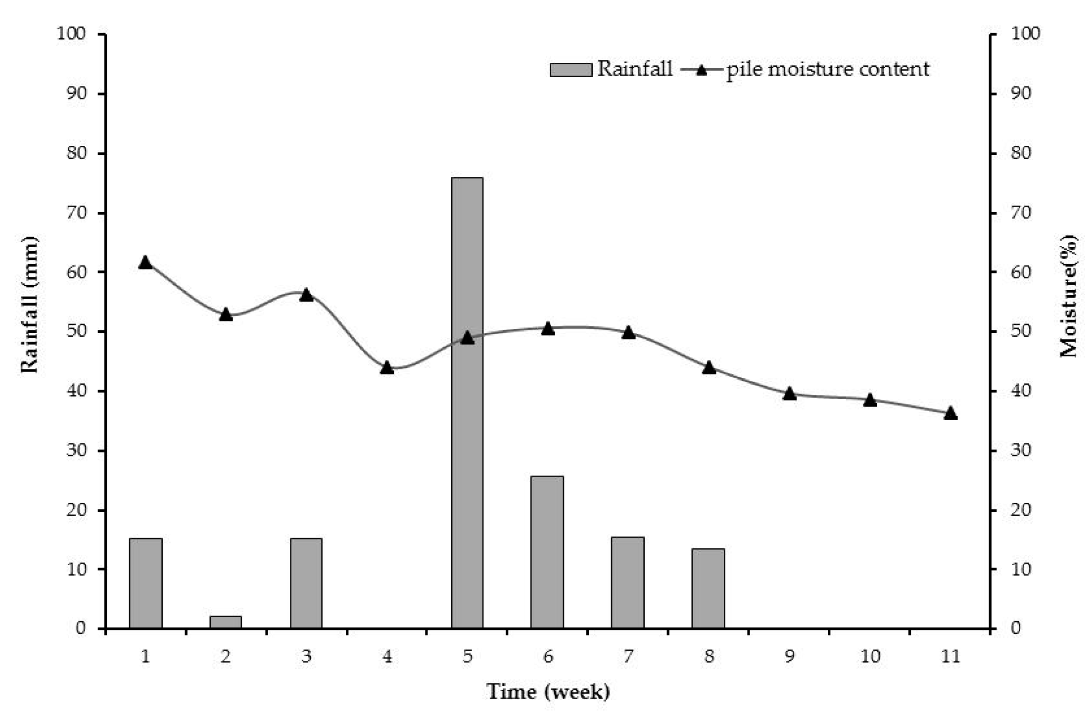 Sustainability 12 09704 g003