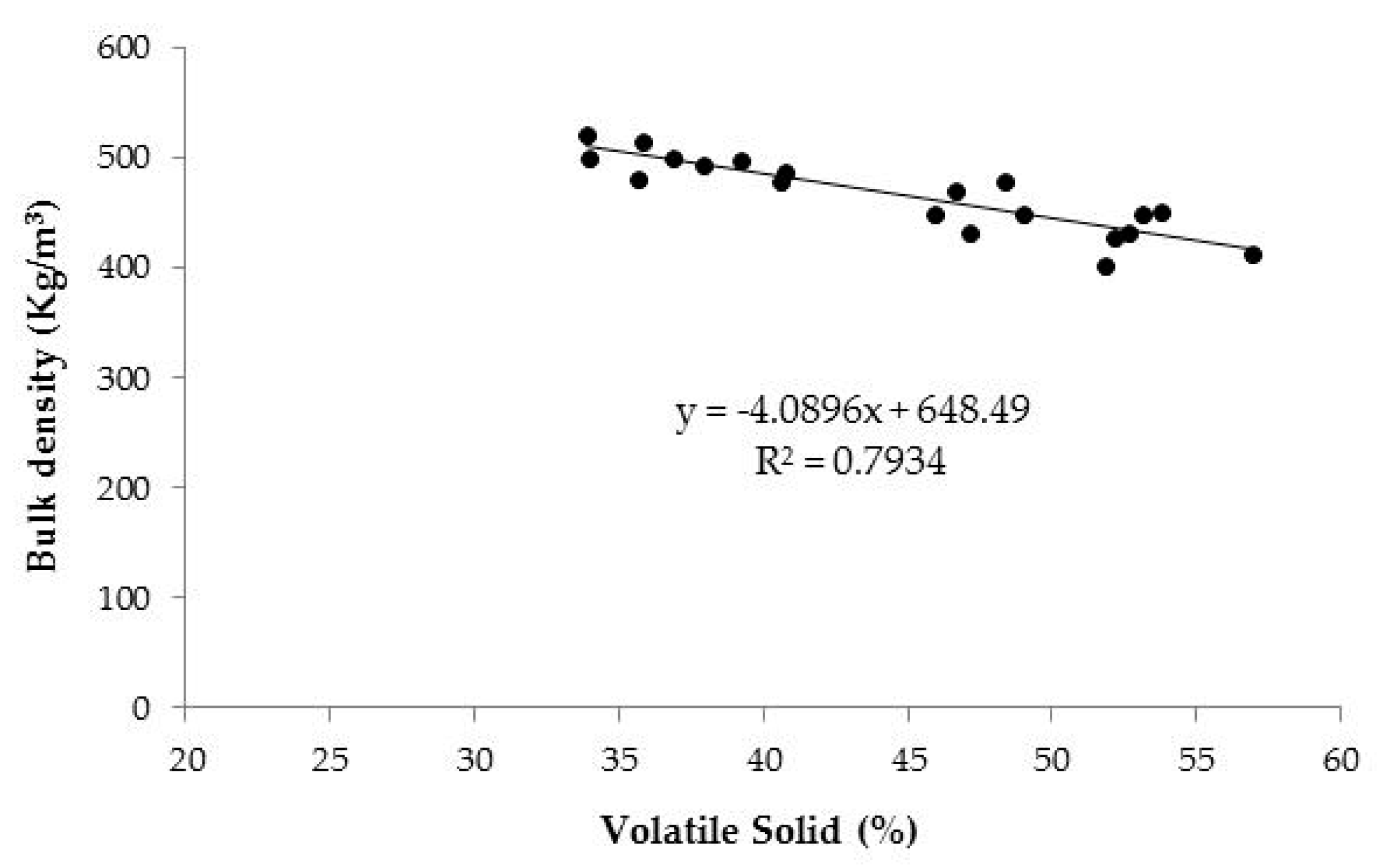 Sustainability 12 09704 g004