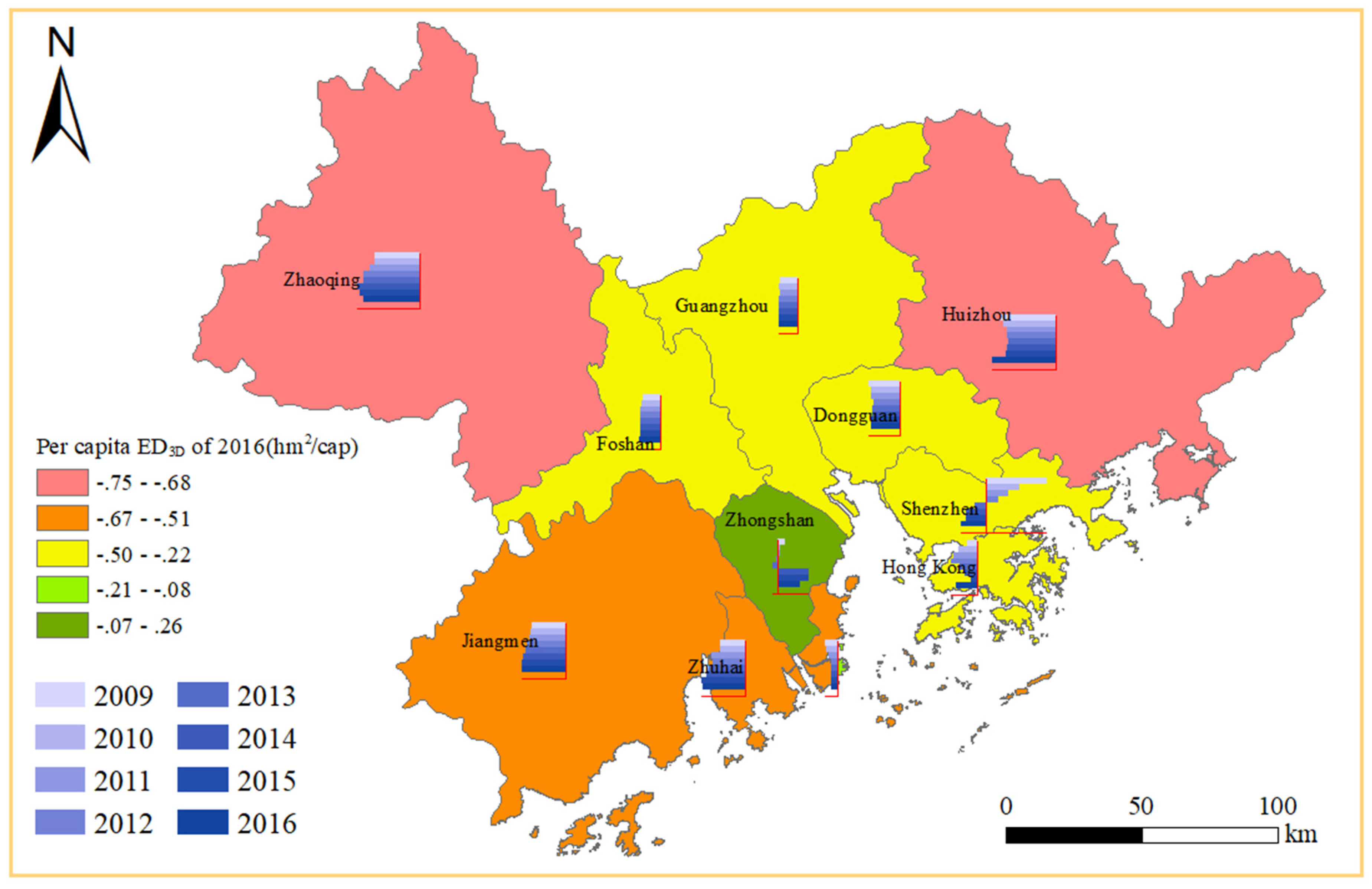 Sustainability 12 09705 g006