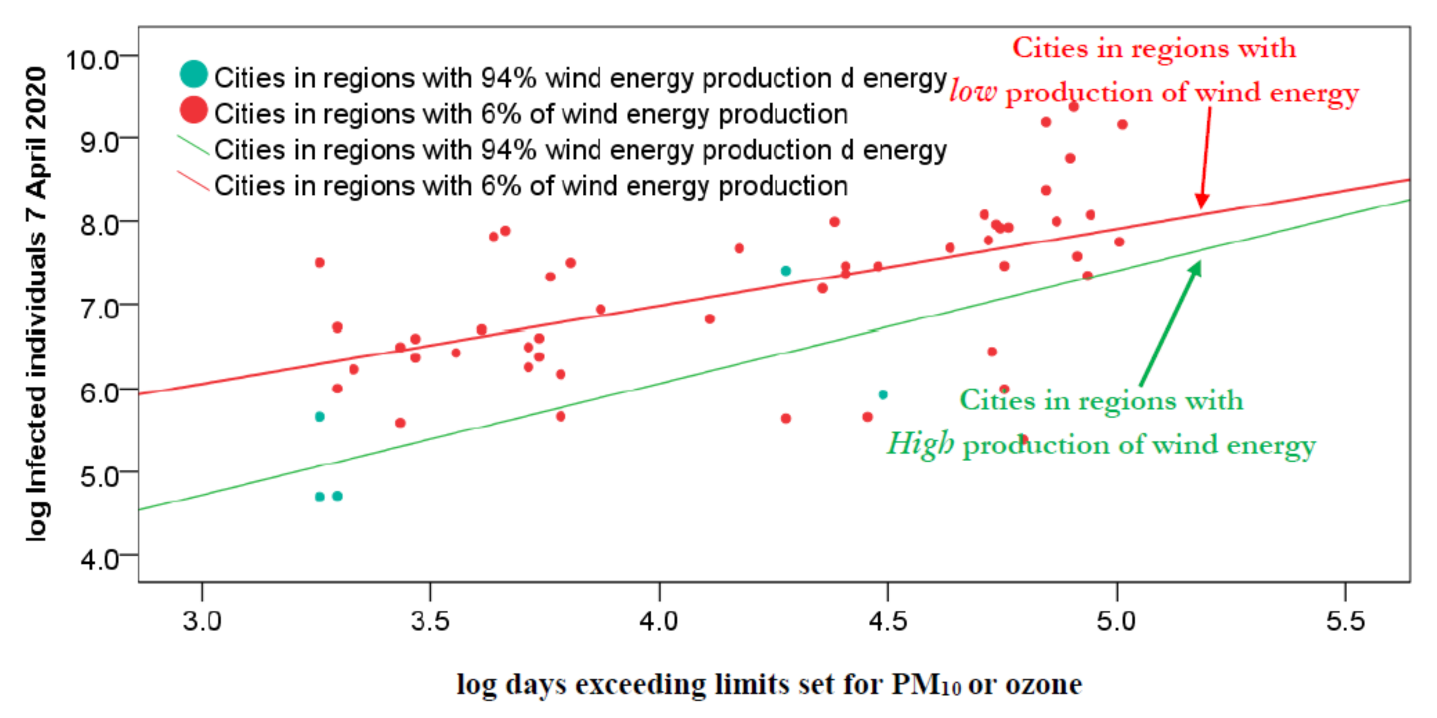 Sustainability 12 09709 g001
