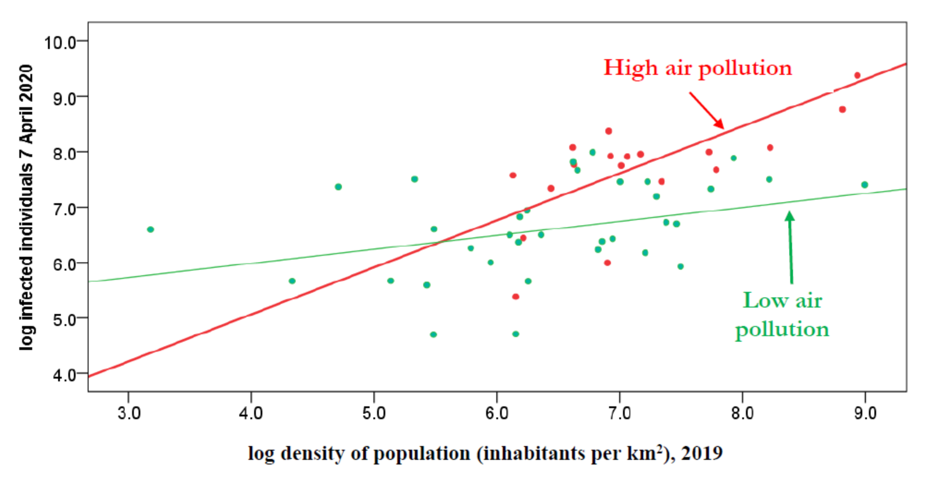 Sustainability 12 09709 g002
