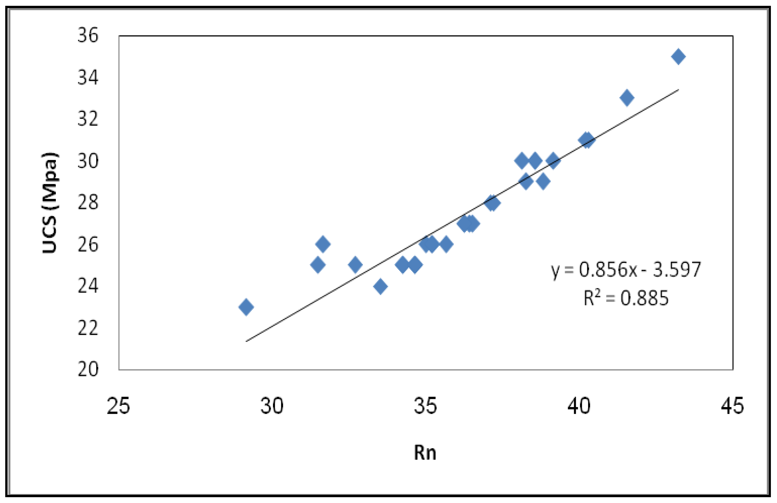 Sustainability 12 09710 g008