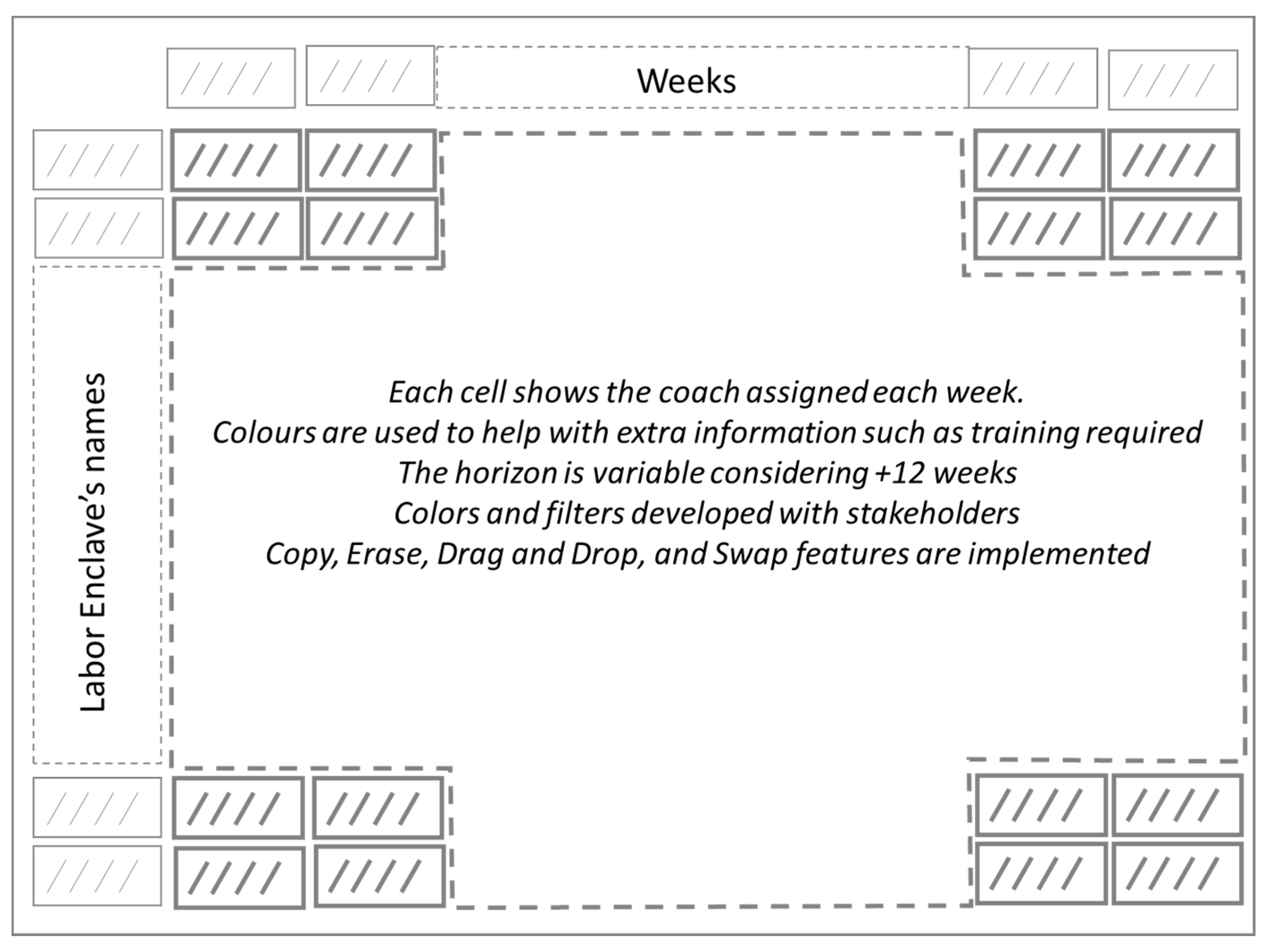 Sustainability 12 09713 g002