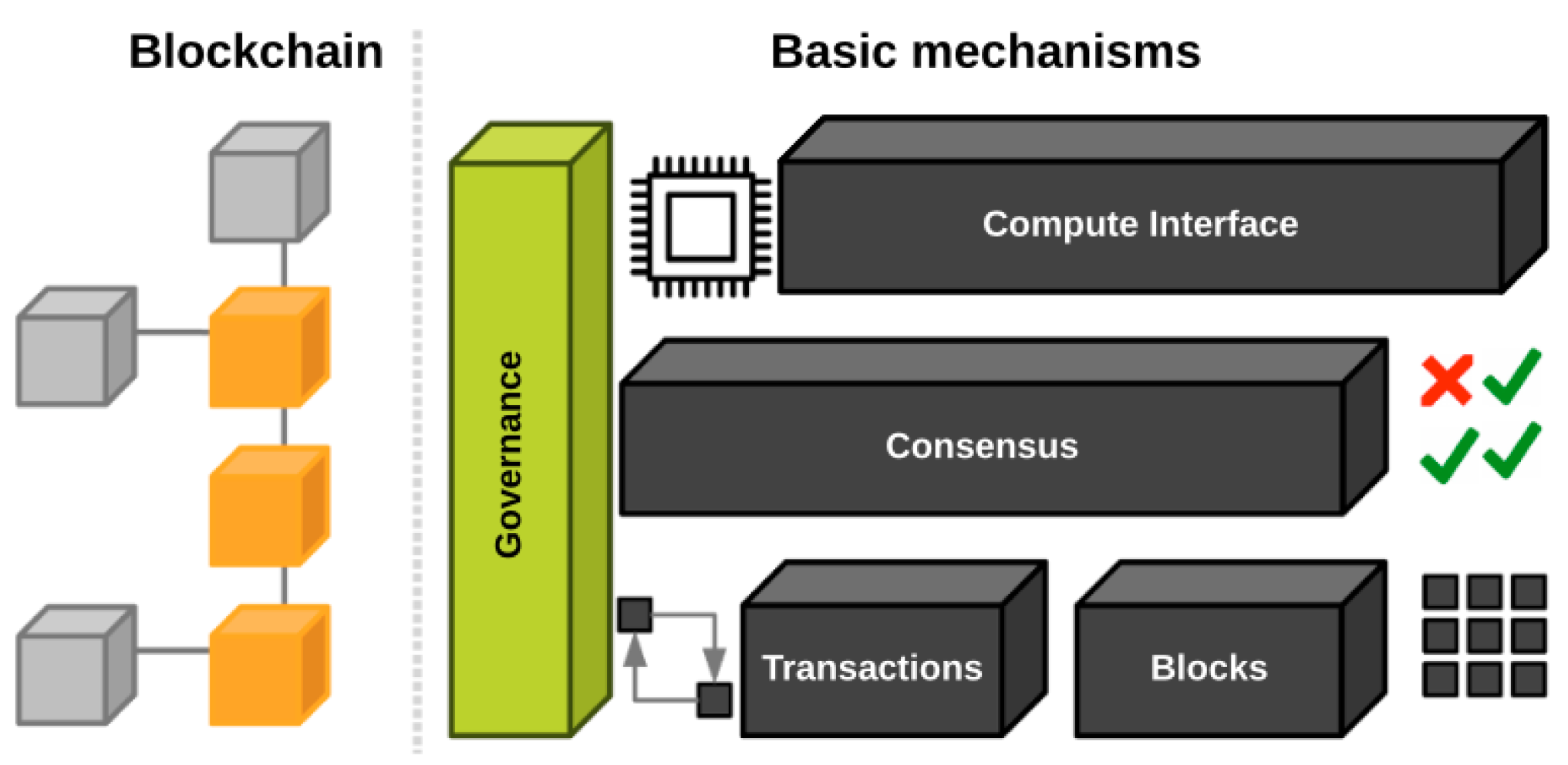Sustainability 12 09715 g002
