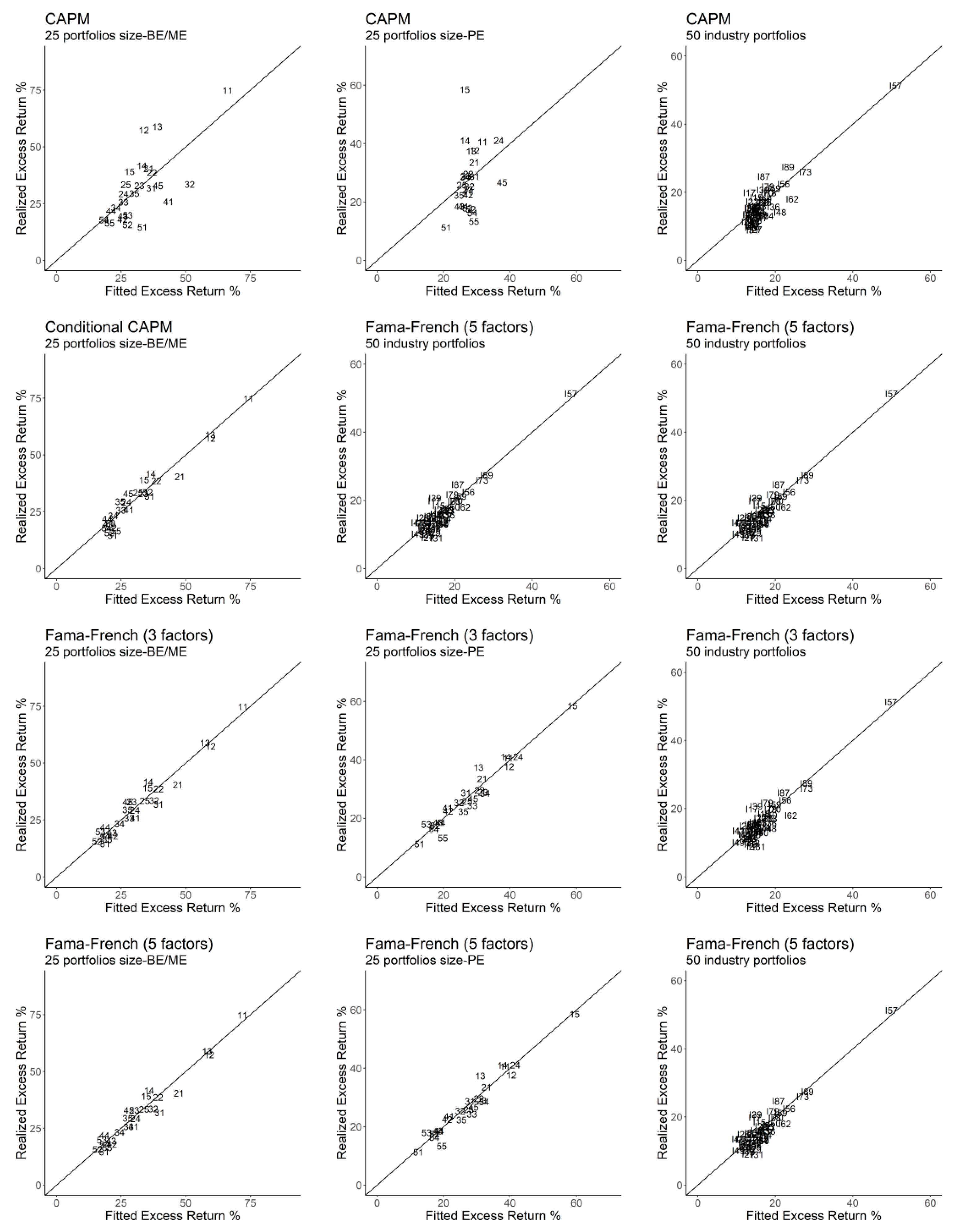 Sustainability 12 09721 g001 Sustainability 12 09721 g001