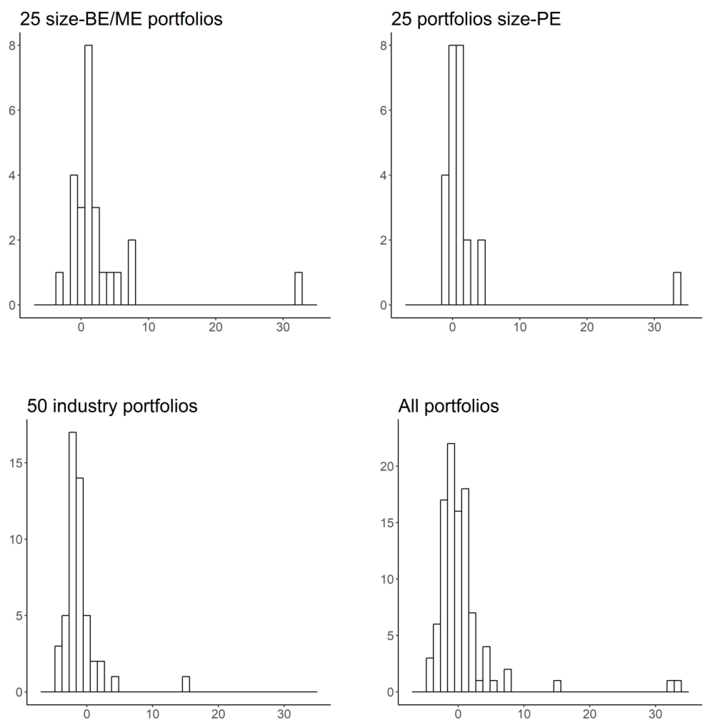 Sustainability 12 09721 g002 Sustainability 12 09721 g002