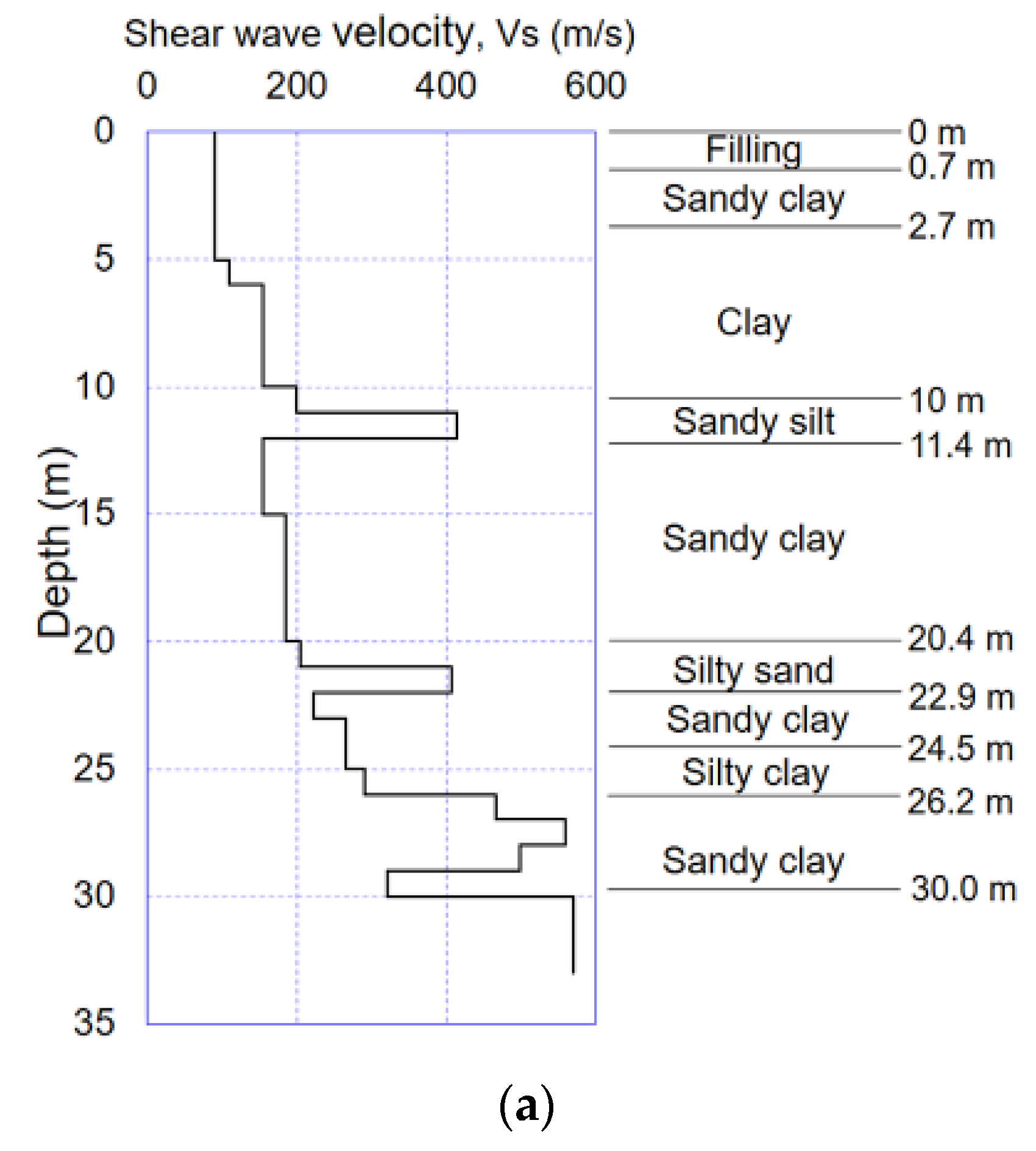 Sustainability 12 09726 g006a Sustainability 12 09726 g006a
