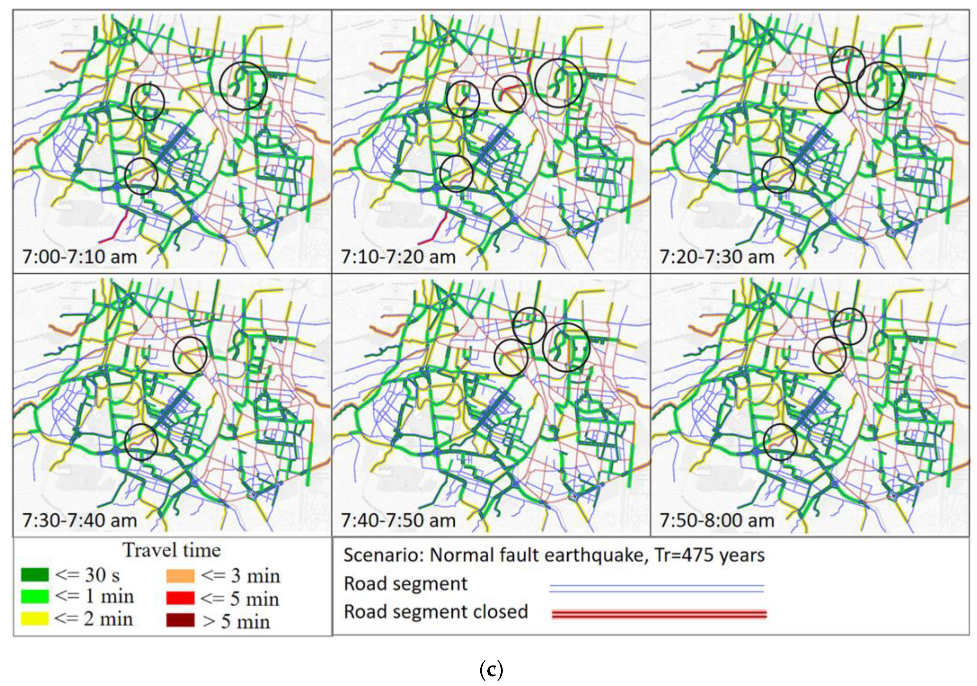 Sustainability 12 09726 g022b Sustainability 12 09726 g022b