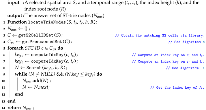Sustainability 12 09727 i003