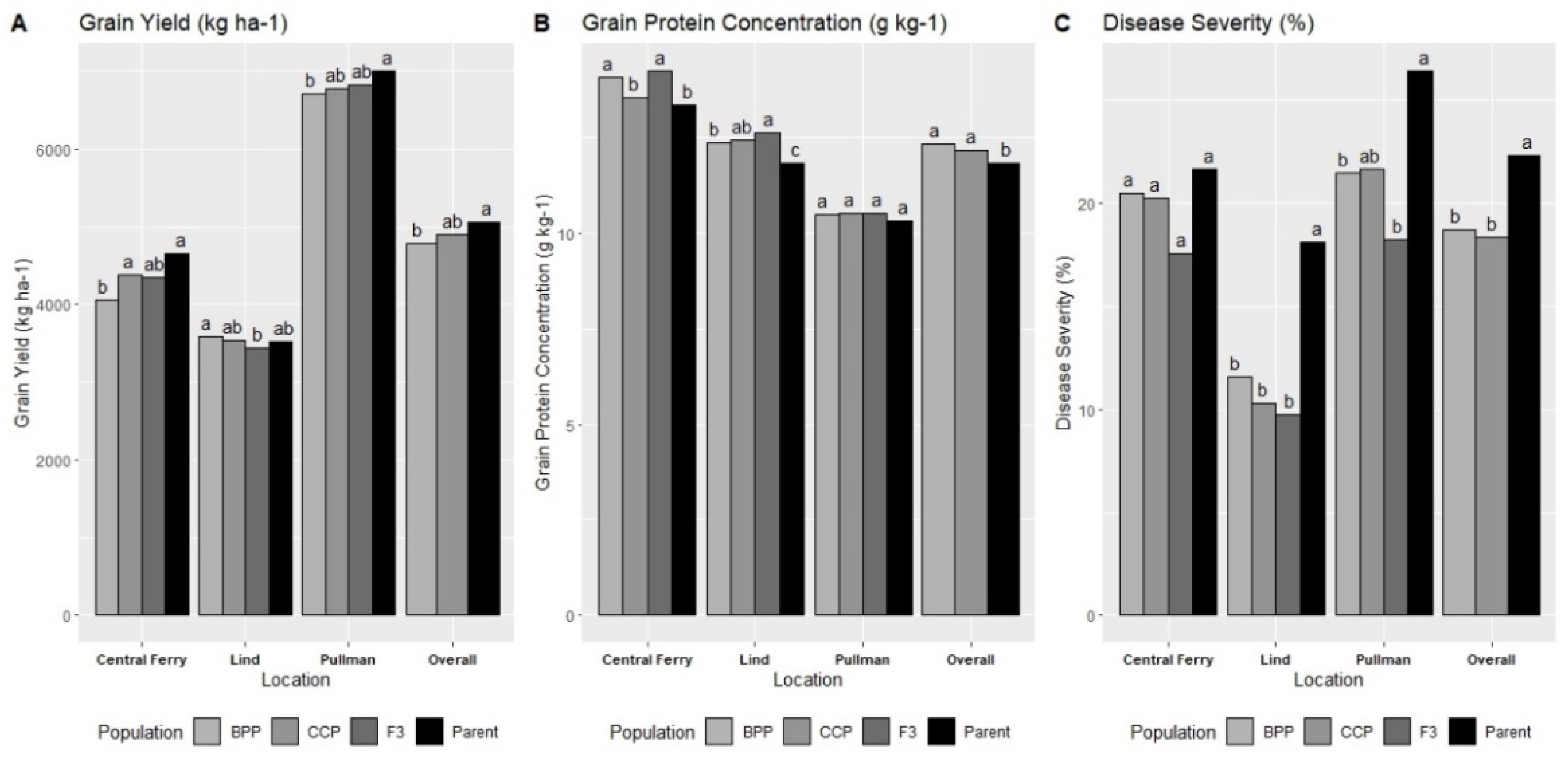 Sustainability 12 09728 g006 Sustainability 12 09728 g006