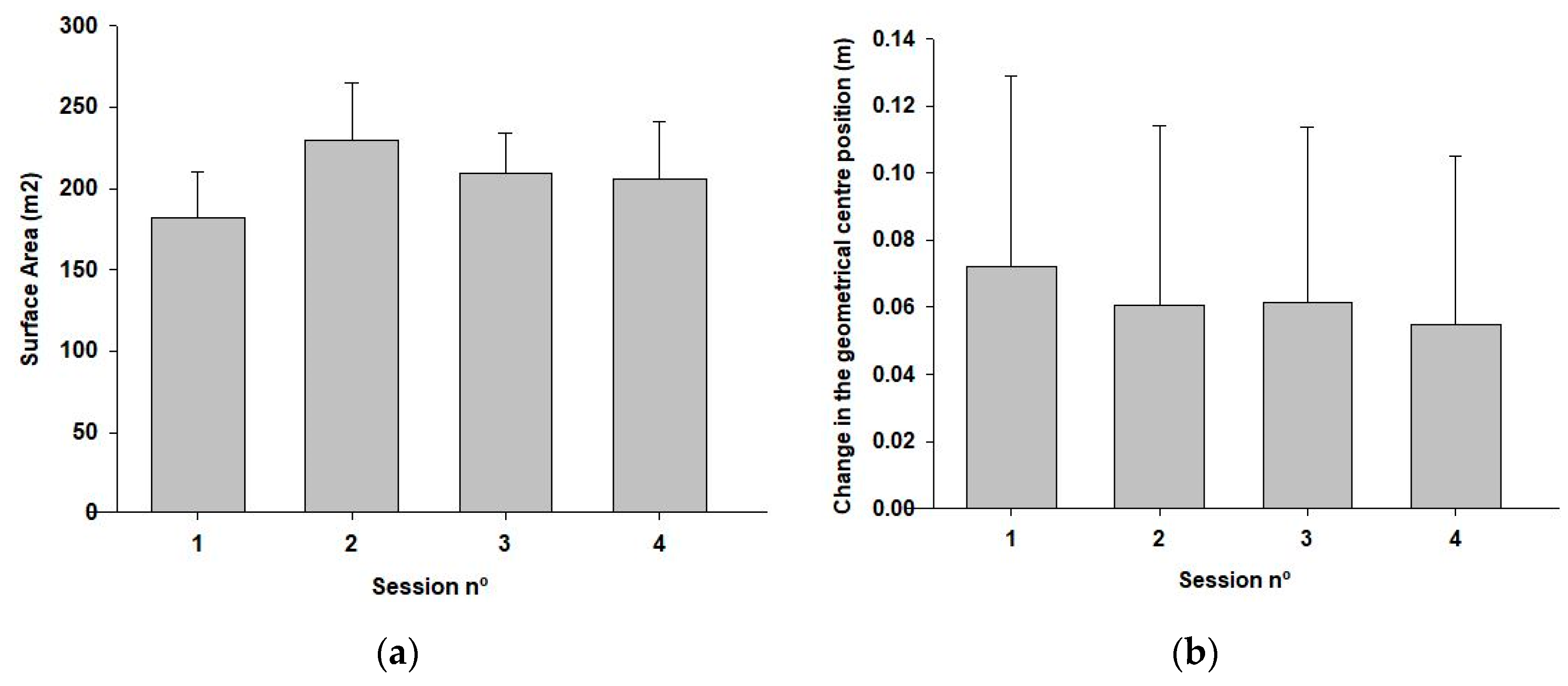 Sustainability 12 09731 g002