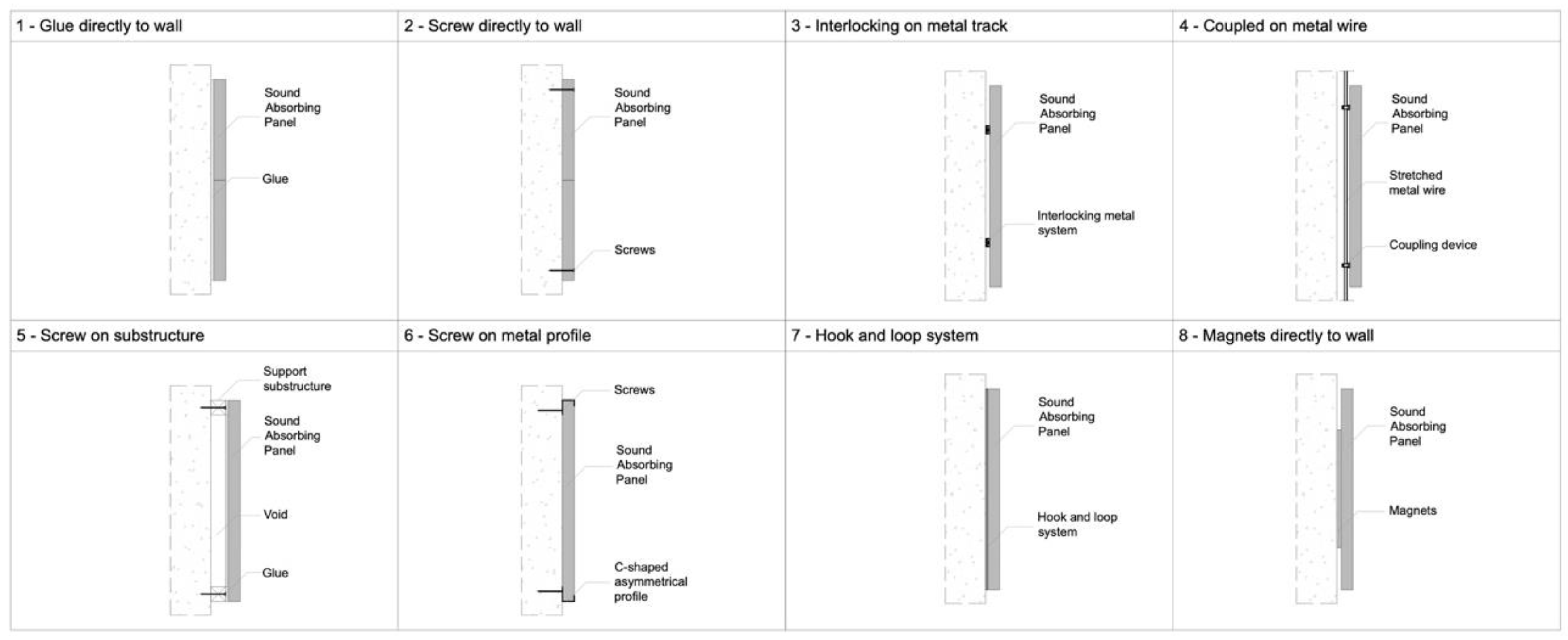 Sustainability 12 09733 g002