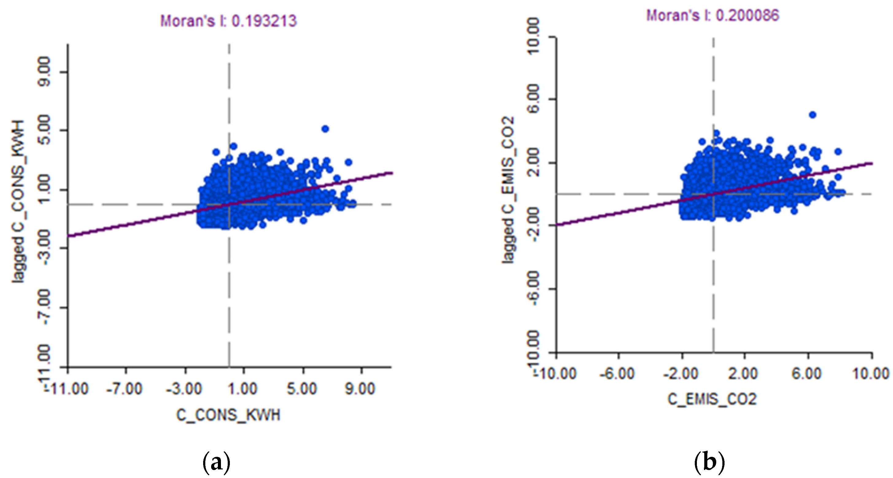 Sustainability 12 09747 g001 Sustainability 12 09747 g001