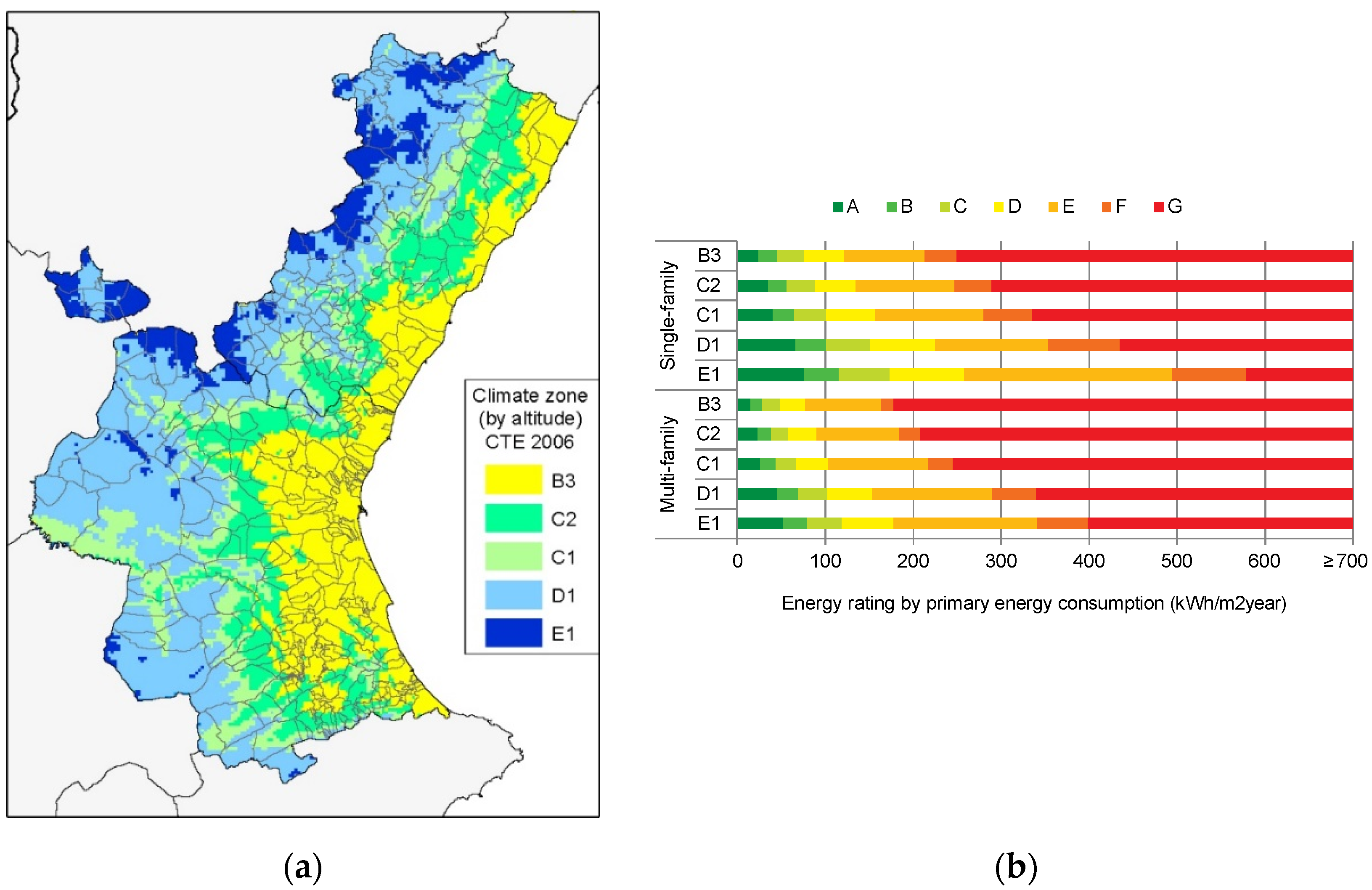 Sustainability 12 09747 g002a Sustainability 12 09747 g002a