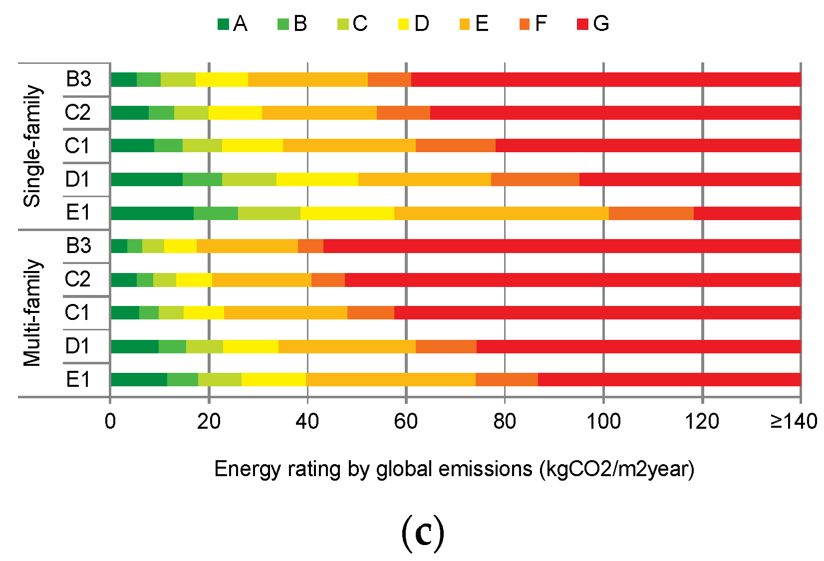 Sustainability 12 09747 g002b Sustainability 12 09747 g002b