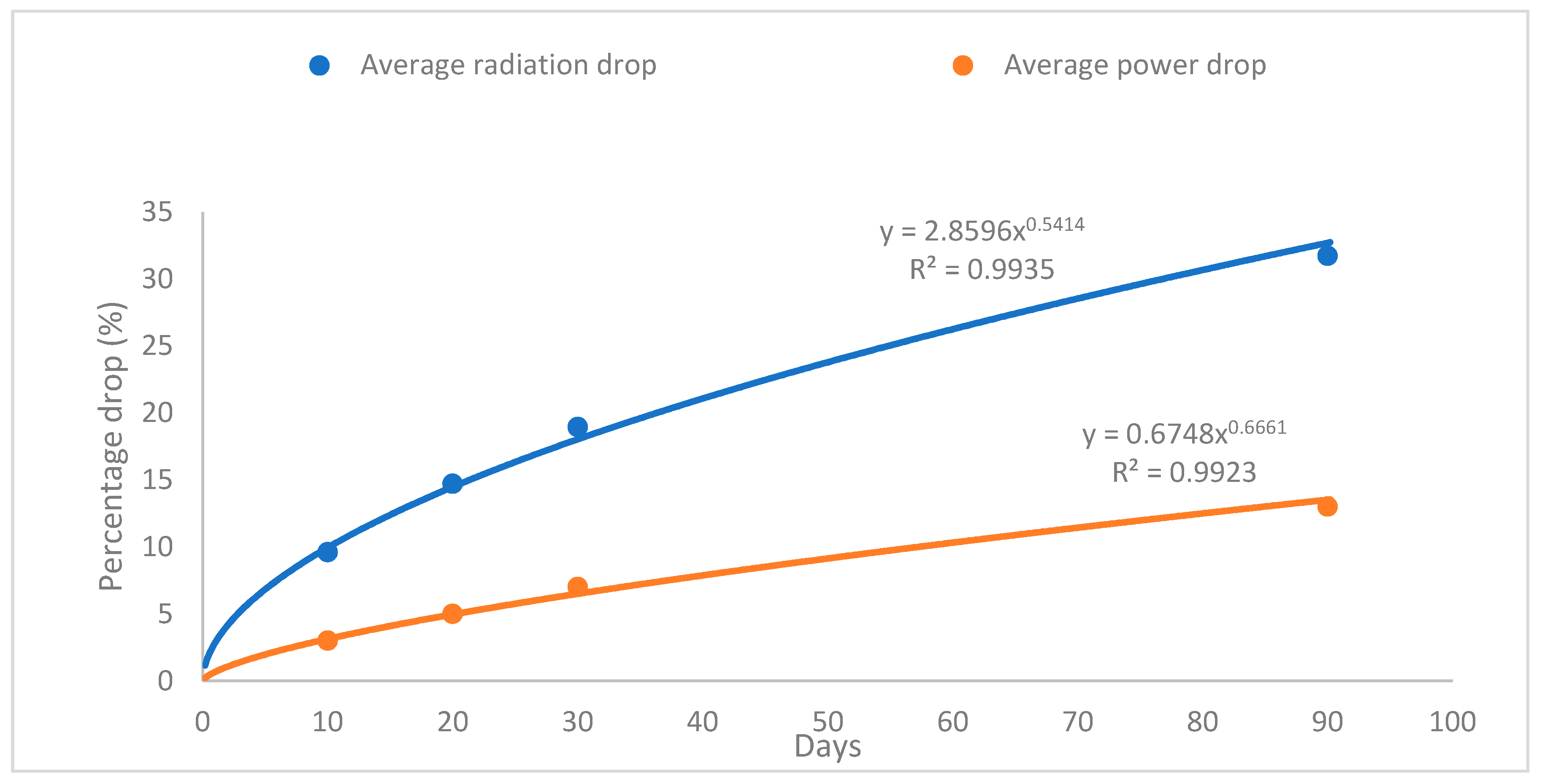 Sustainability 12 09750 g010
