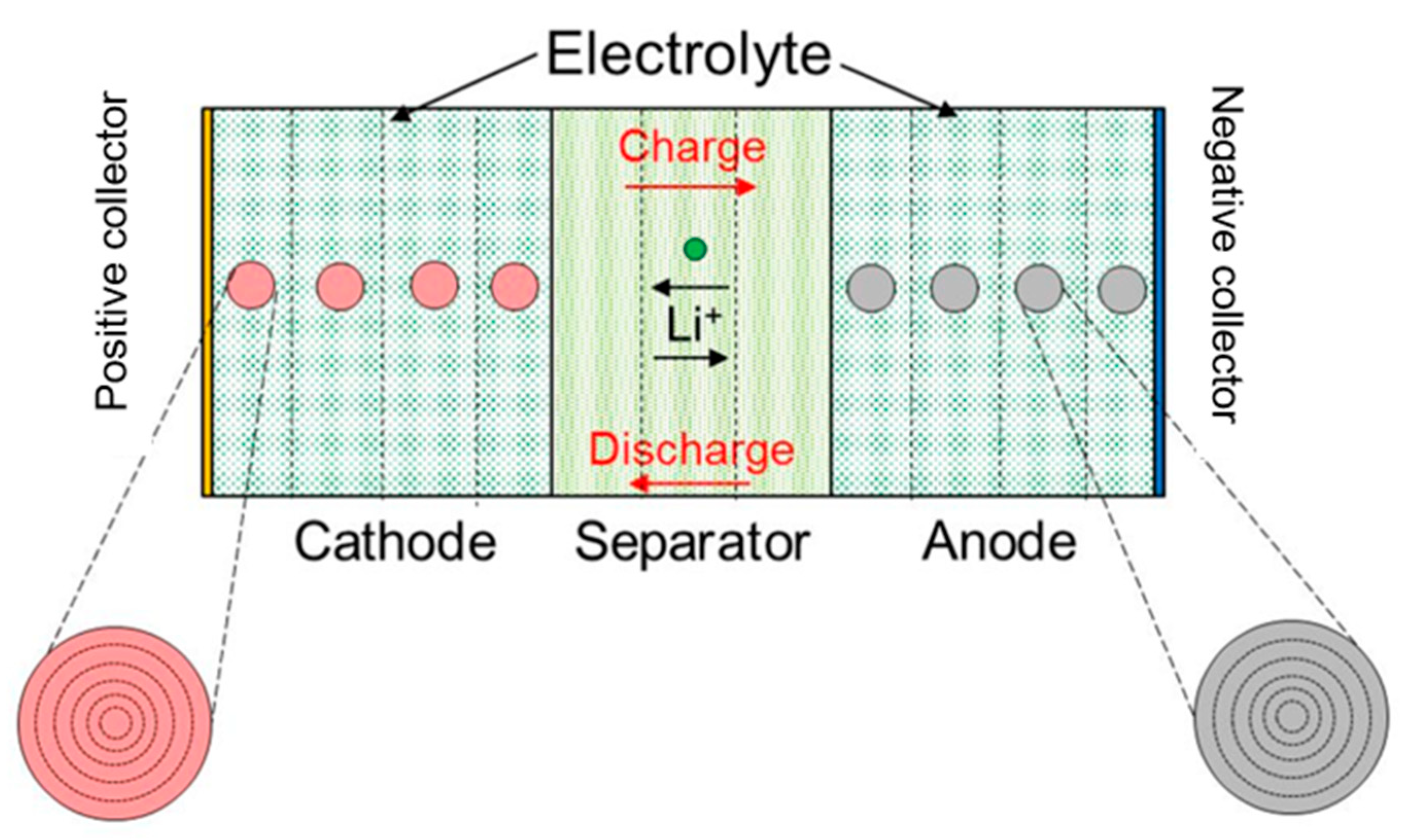 Sustainability 12 09764 g001