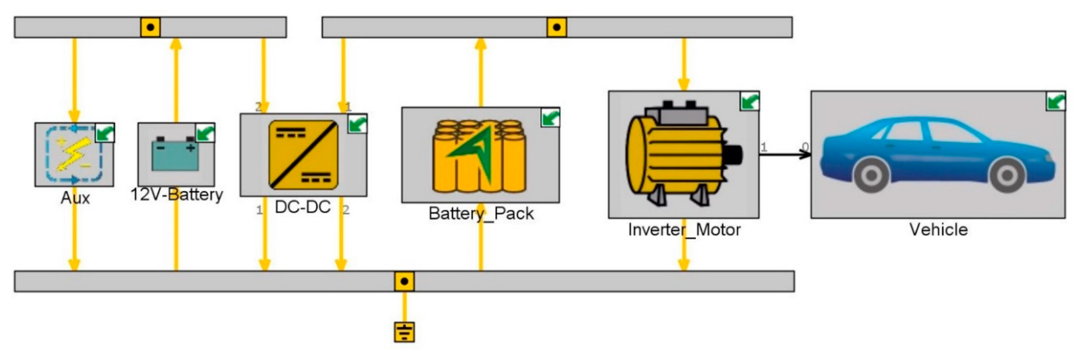Sustainability 12 09764 g003