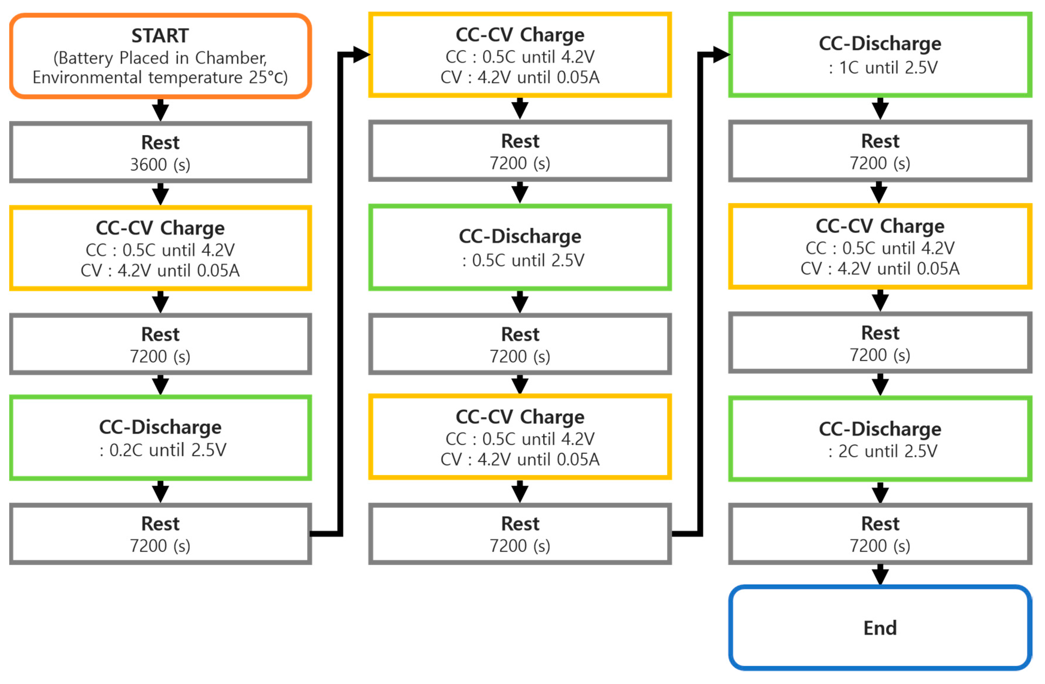 Sustainability 12 09764 g006