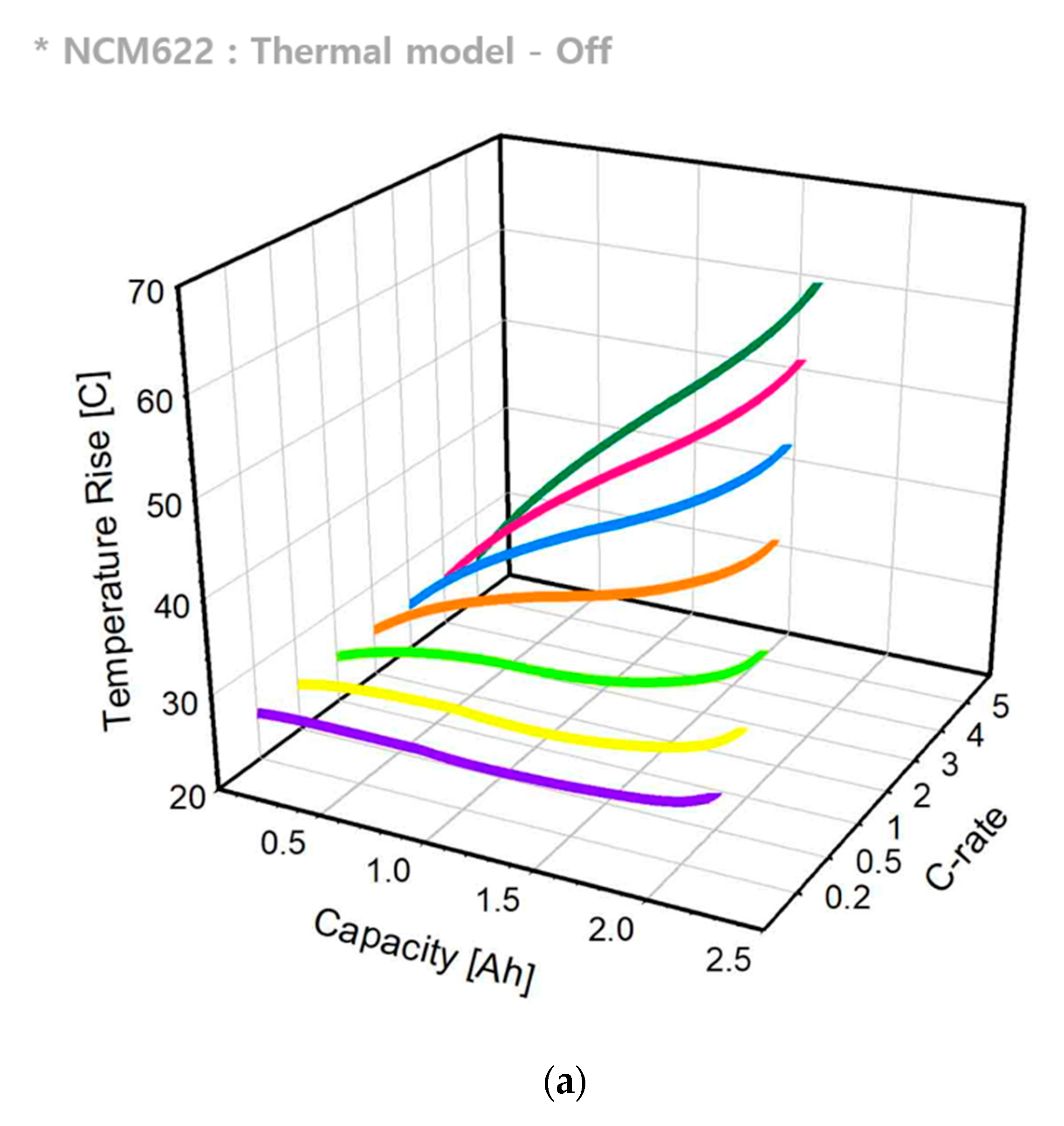 Sustainability 12 09764 g008a