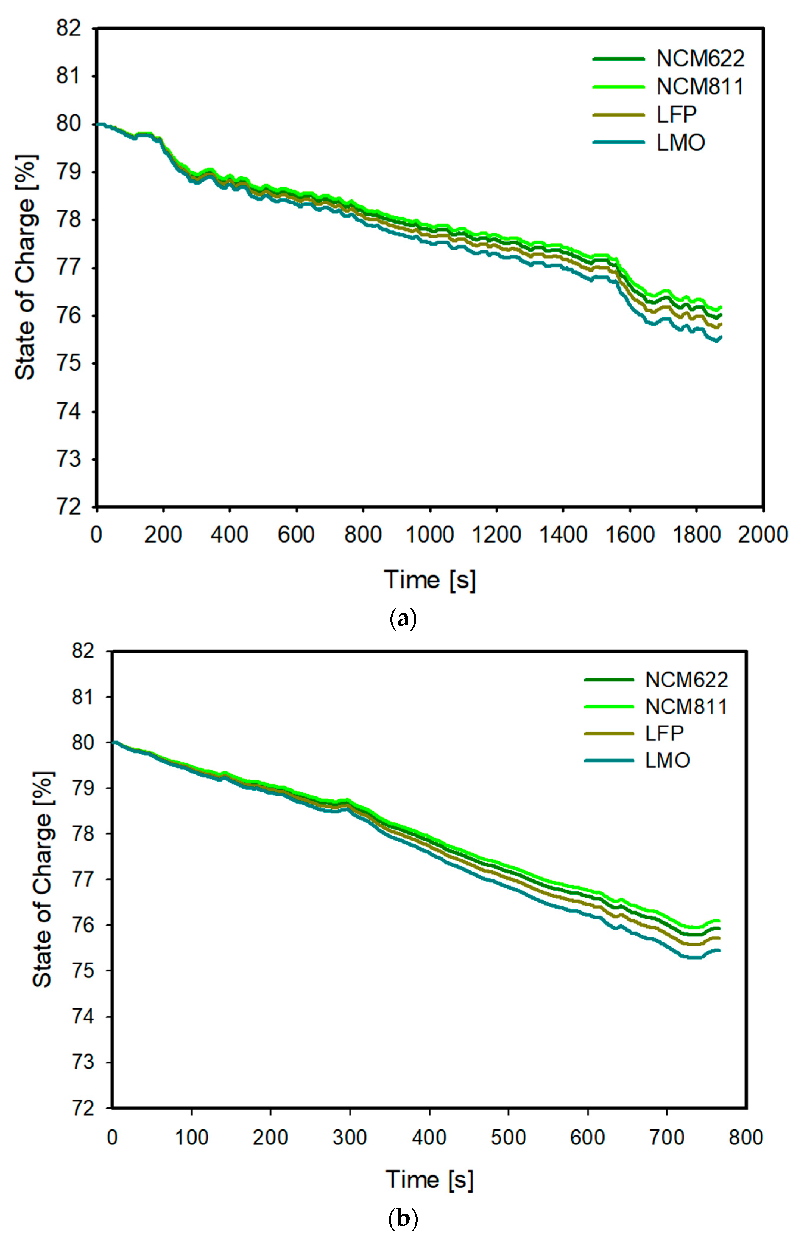 Sustainability 12 09764 g012a